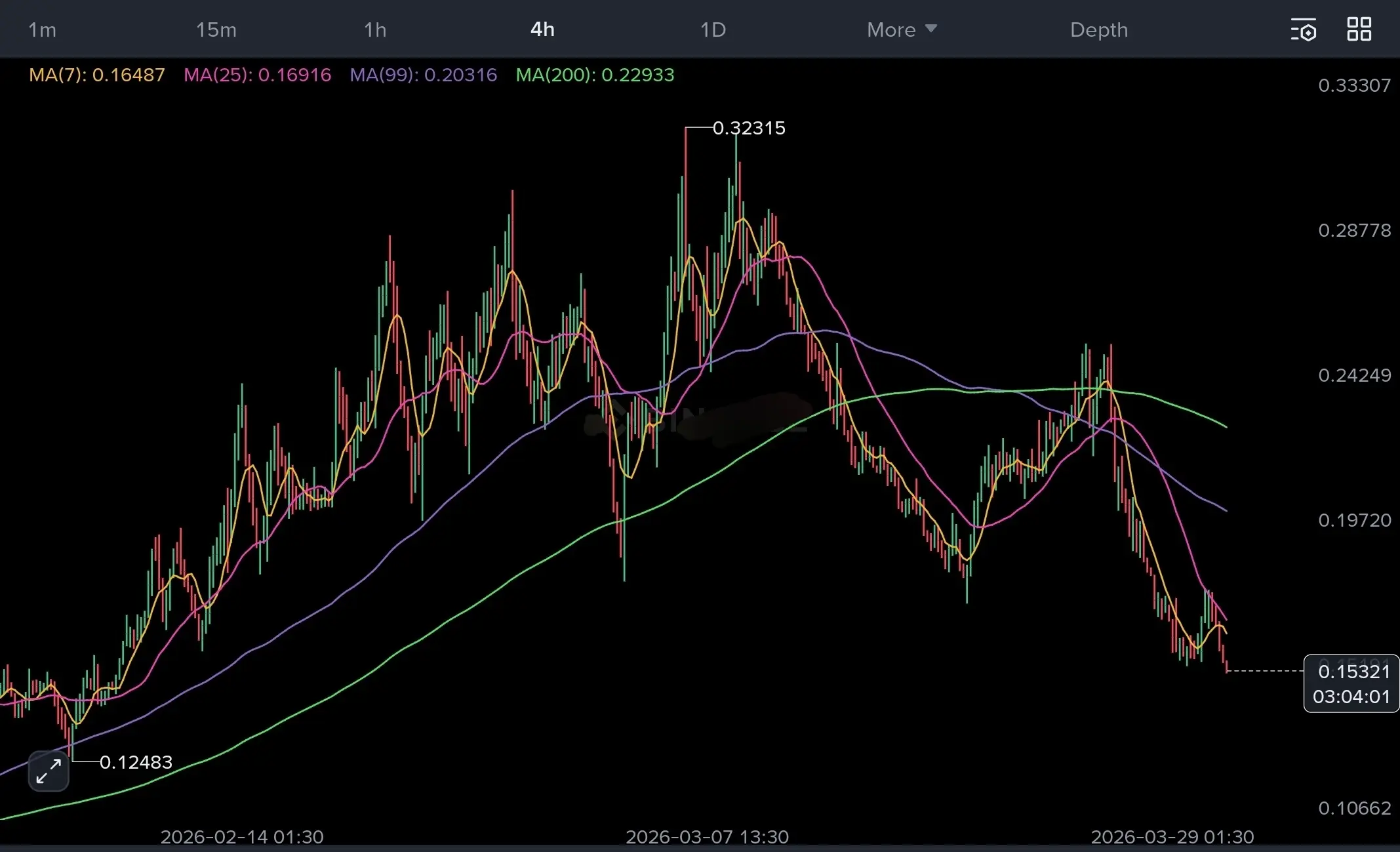 repost-content-media
