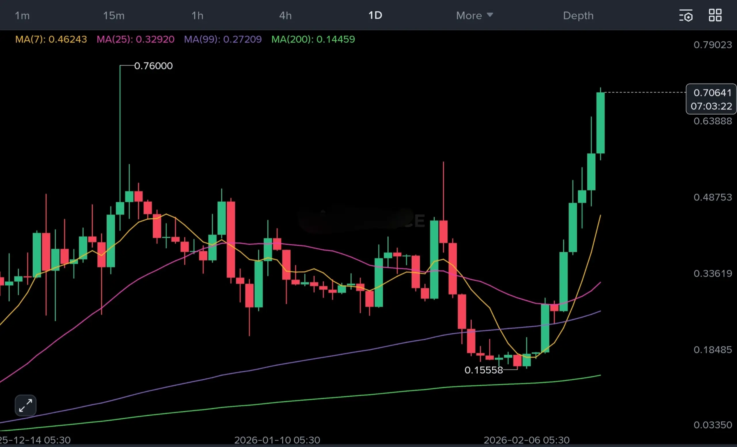 repost-content-media