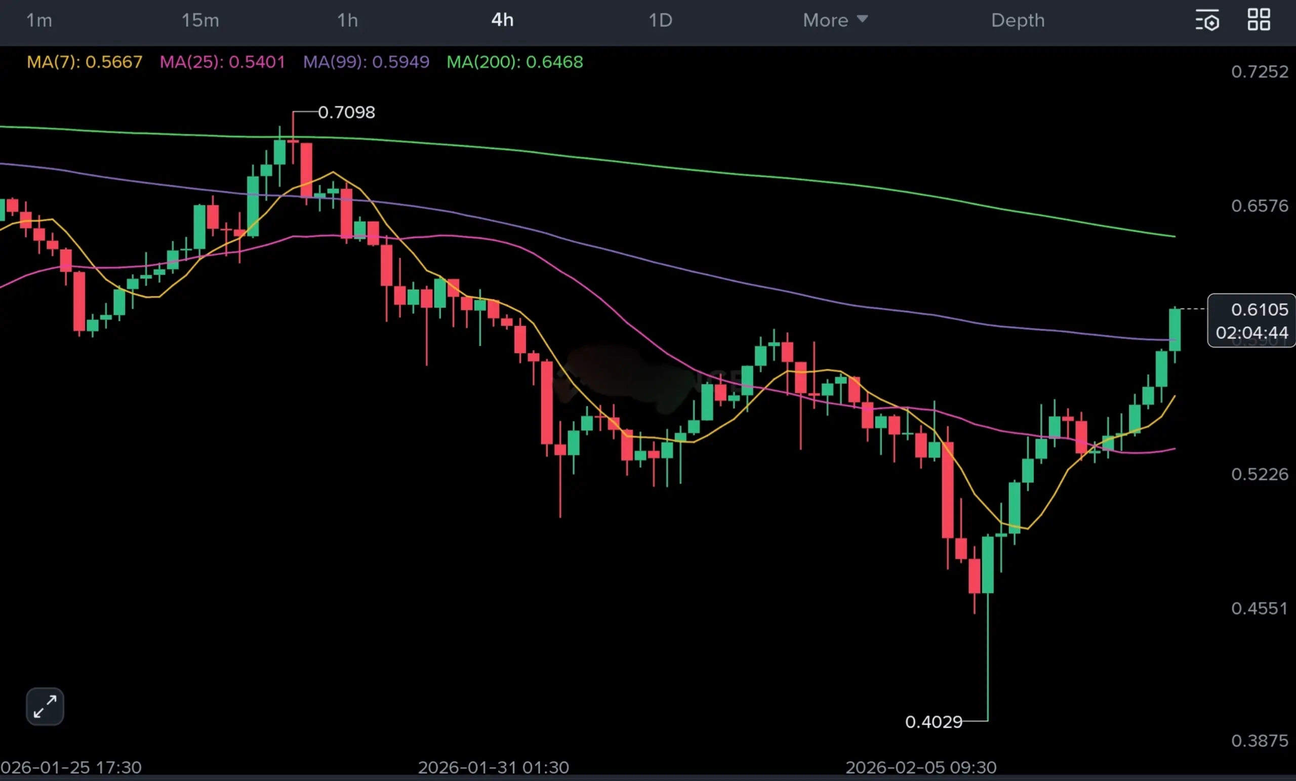 repost-content-media