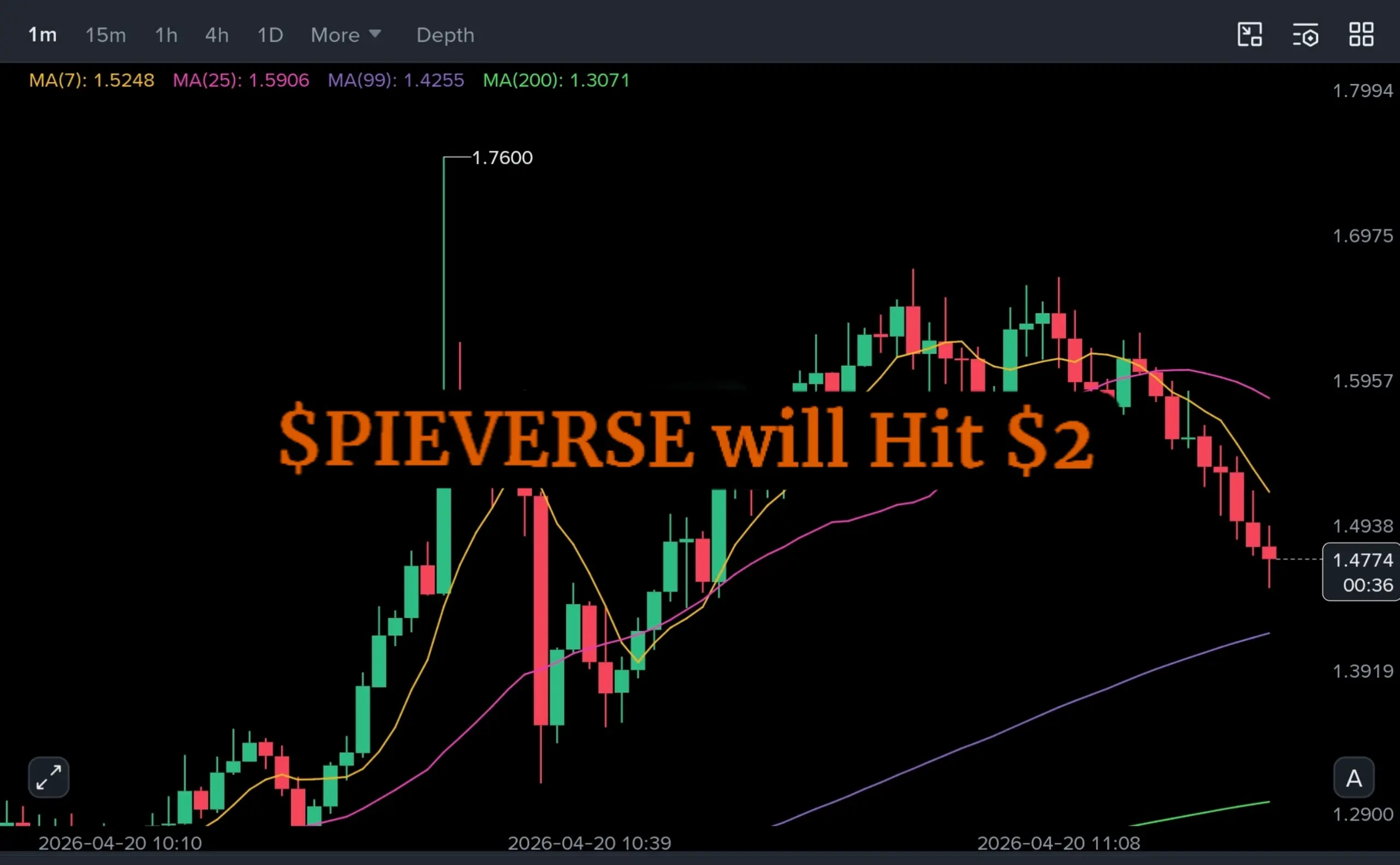 repost-content-media