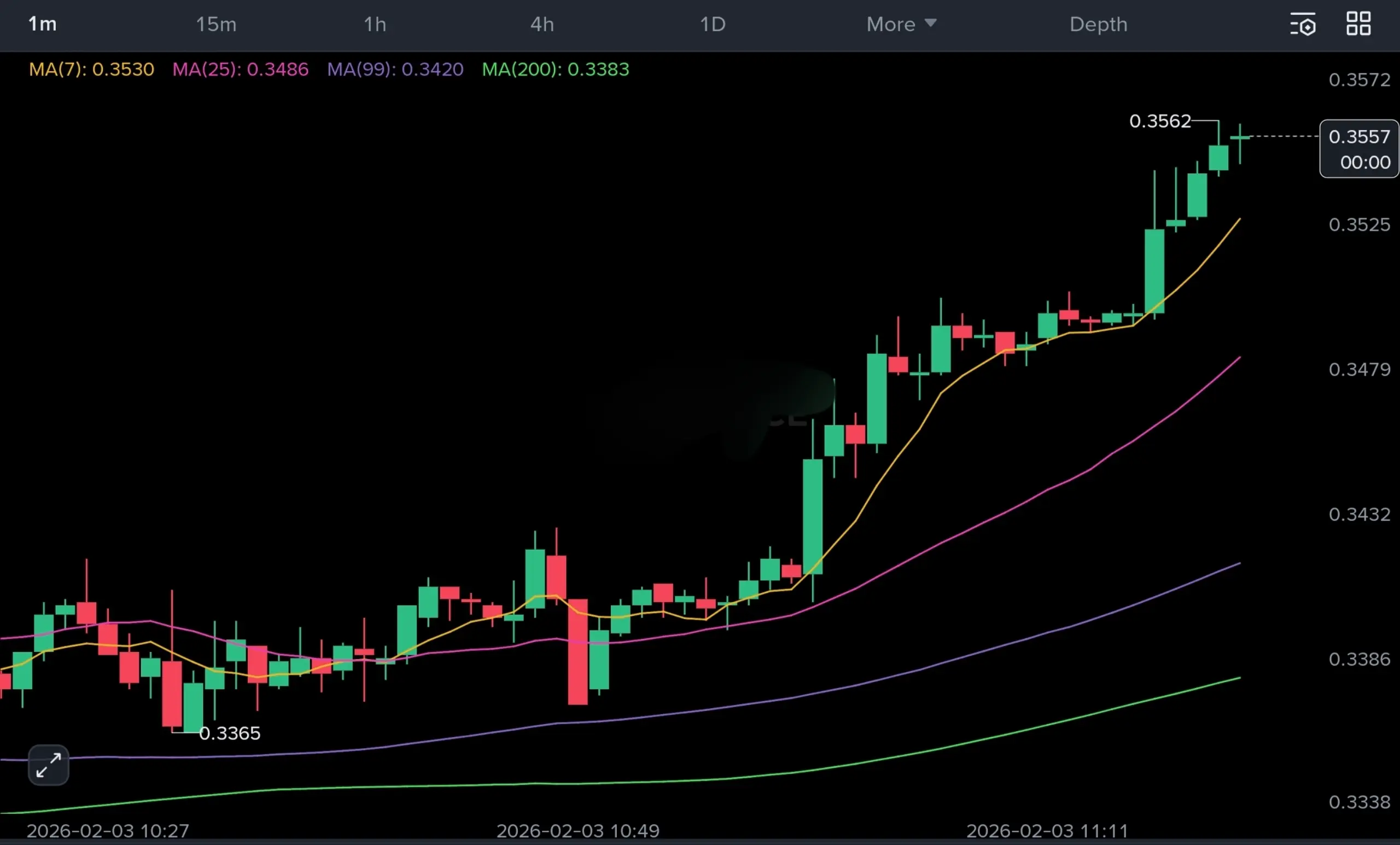 repost-content-media