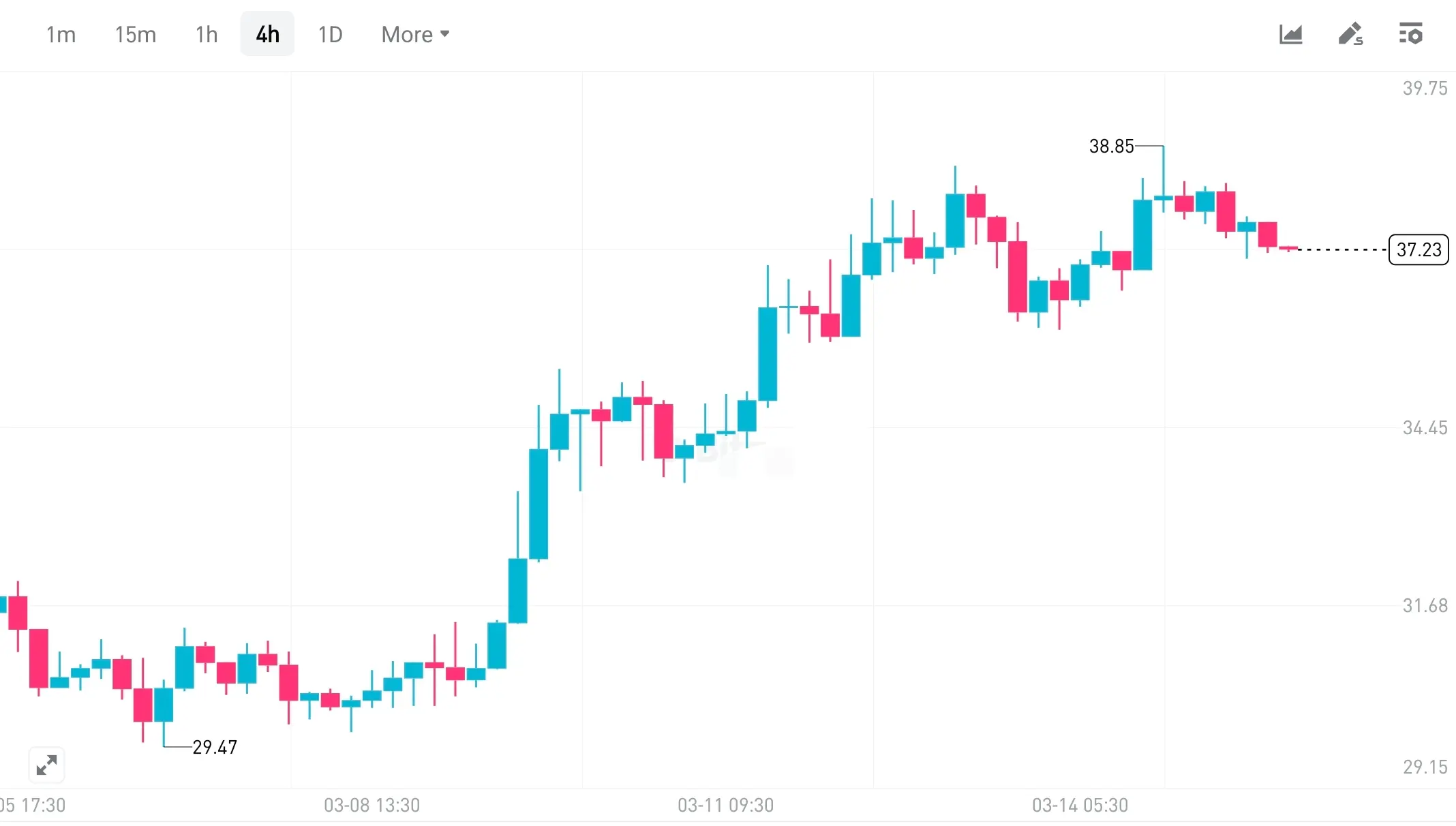 repost-content-media