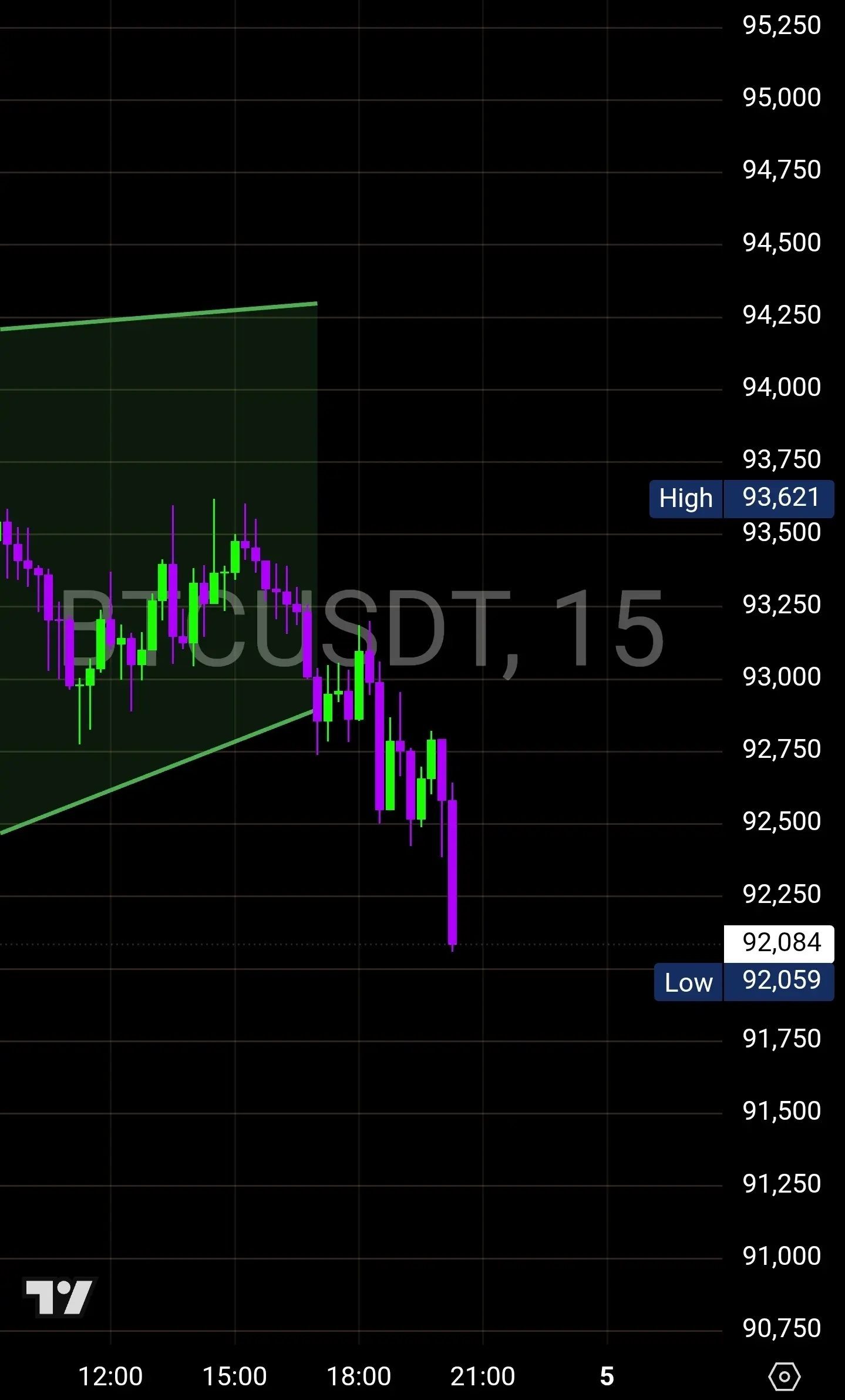 repost-content-media