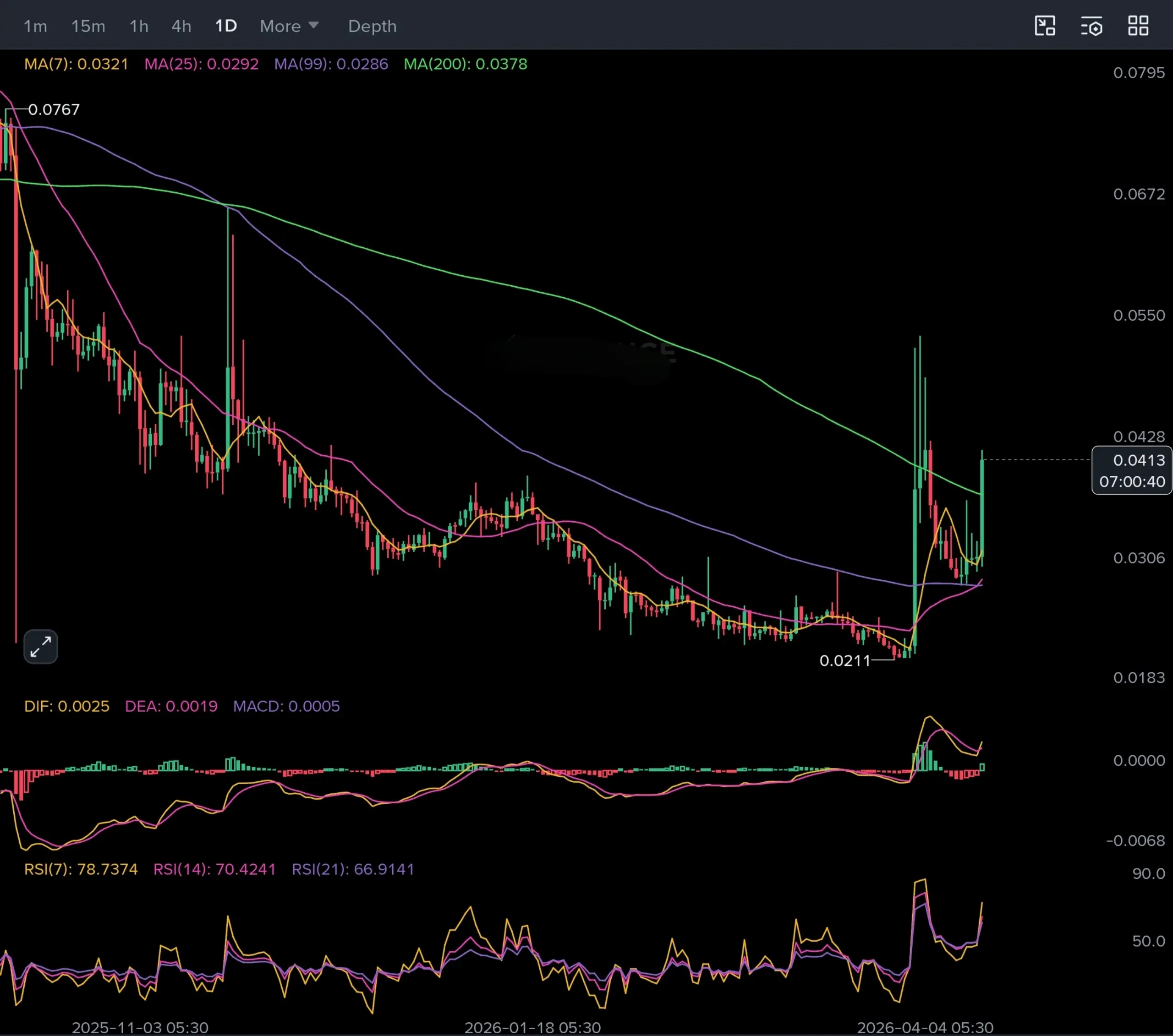 repost-content-media
