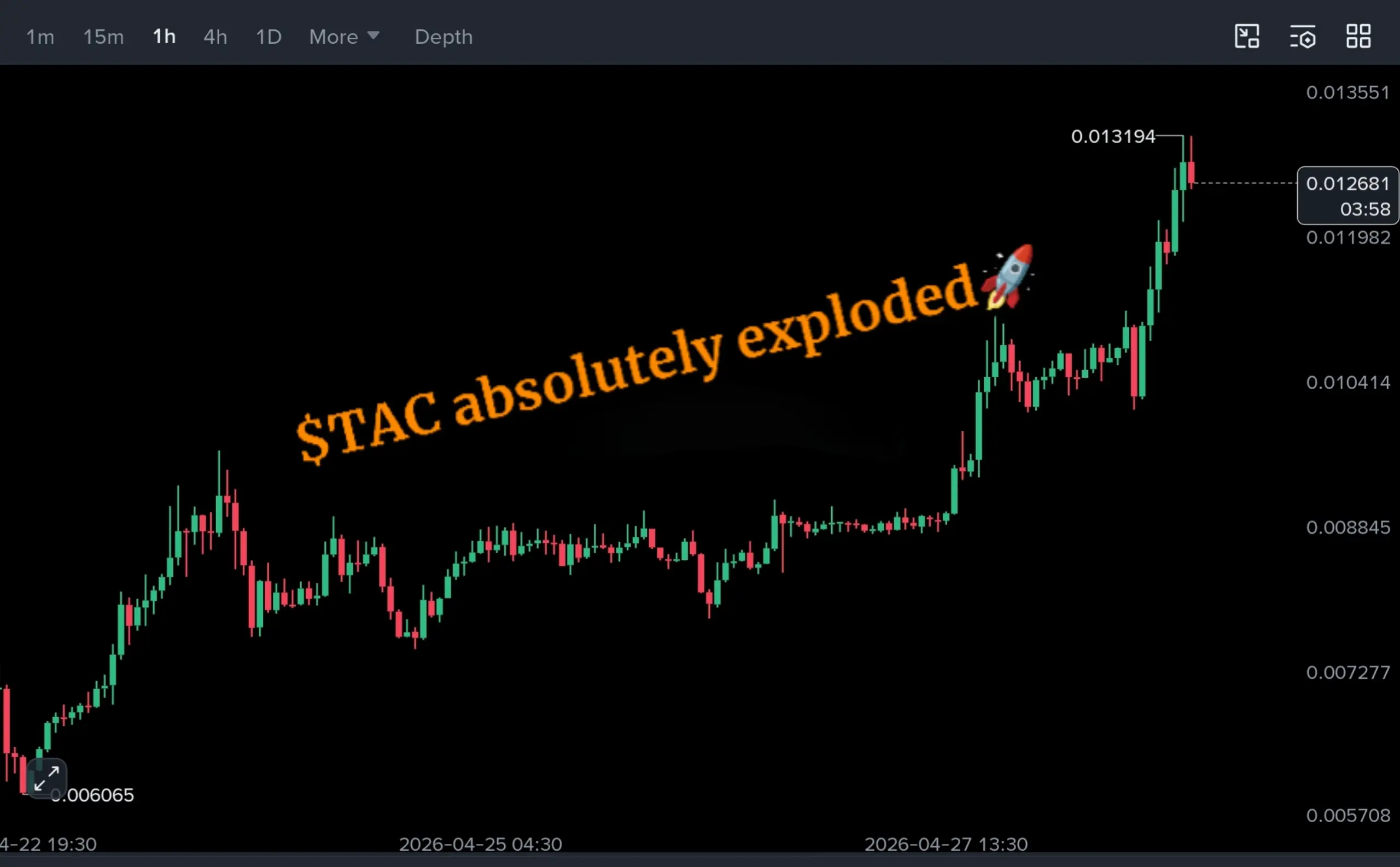 repost-content-media