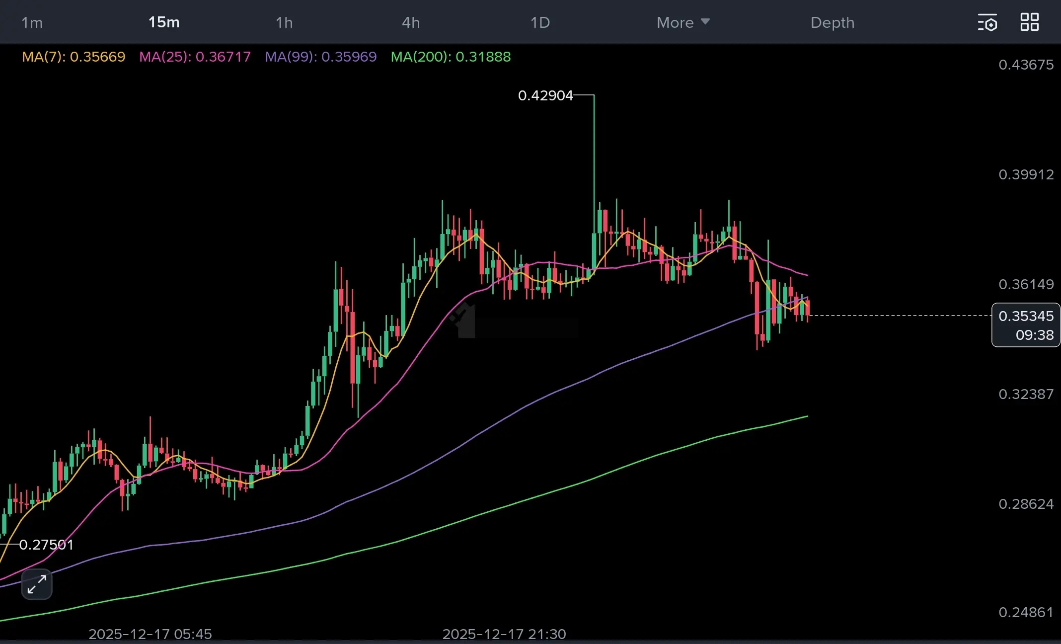 repost-content-media