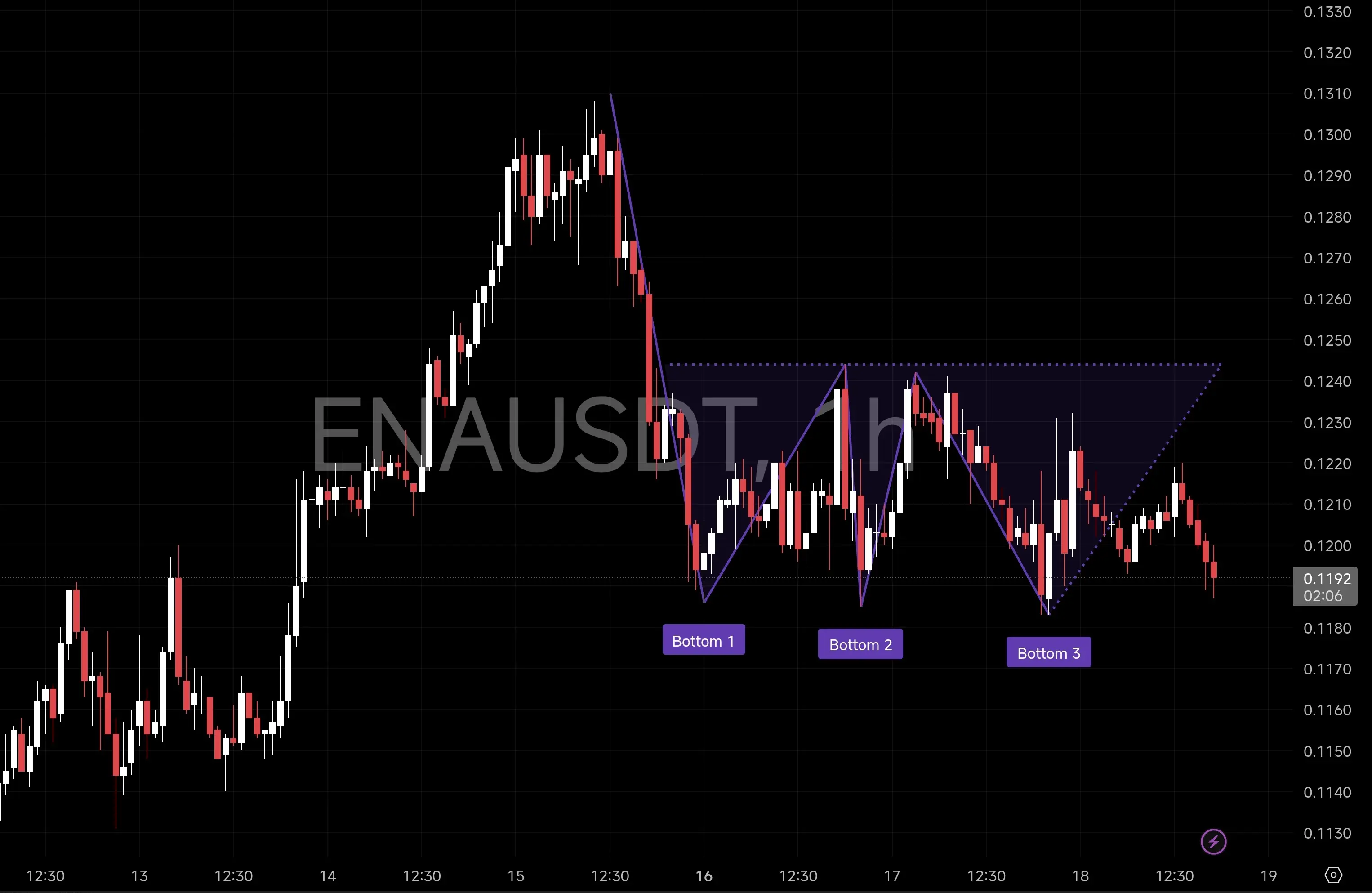 repost-content-media