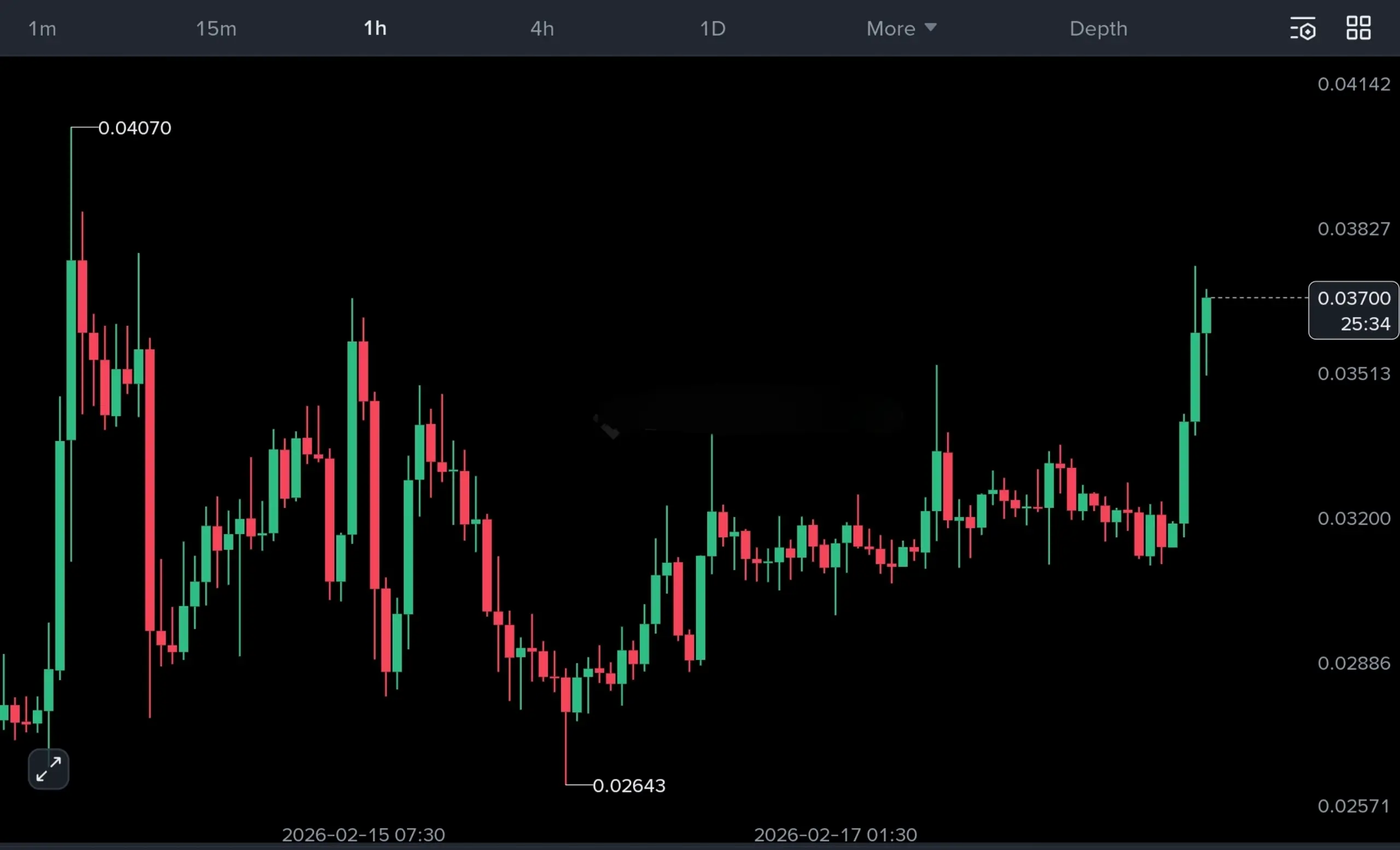 repost-content-media