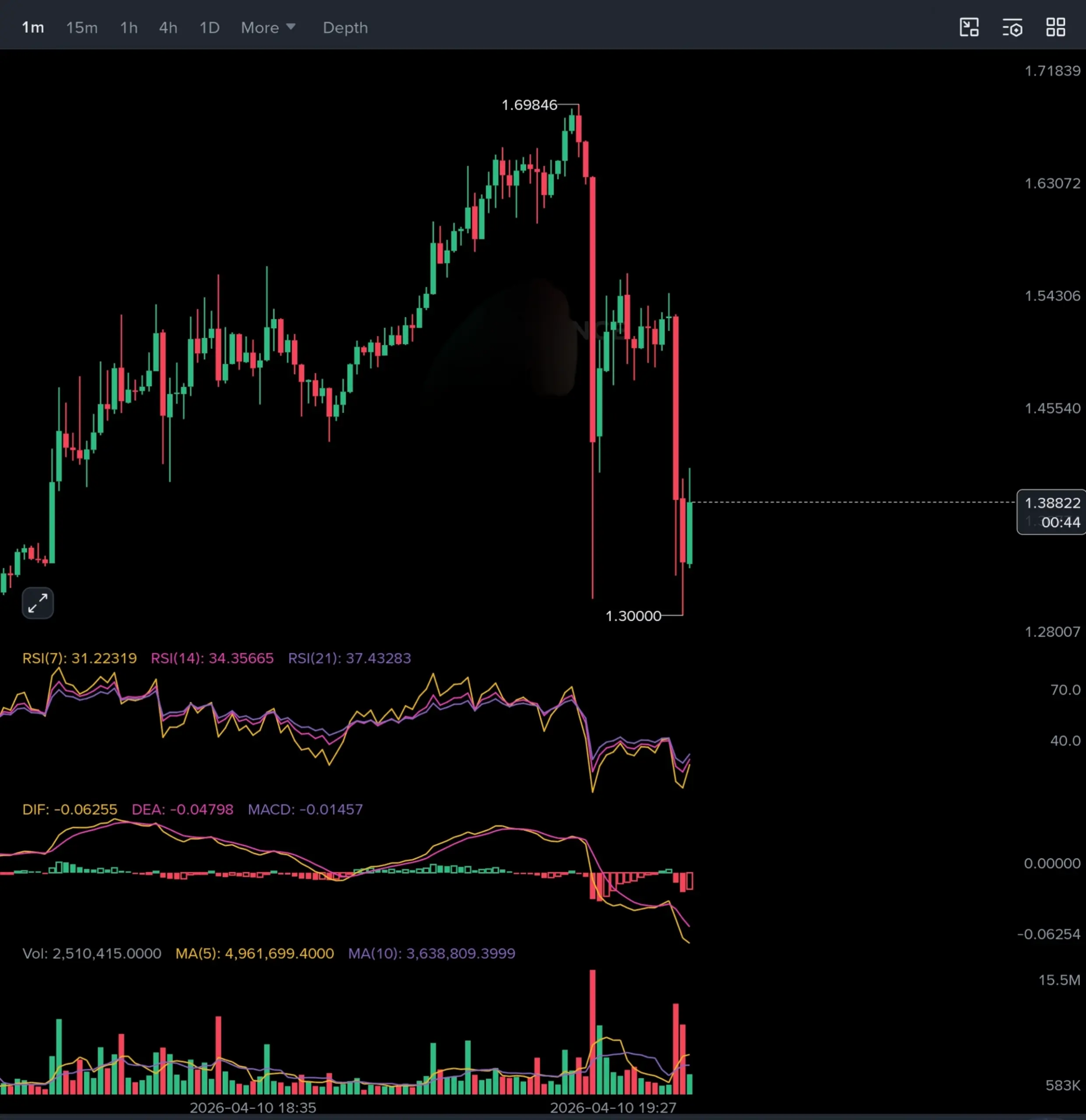 repost-content-media