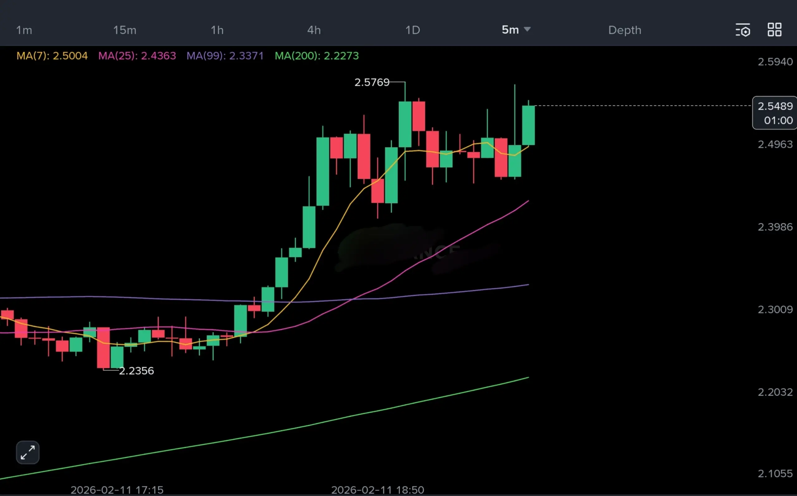repost-content-media