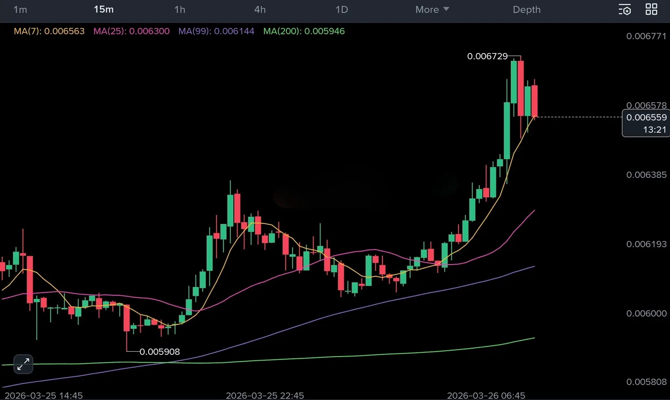 repost-content-media