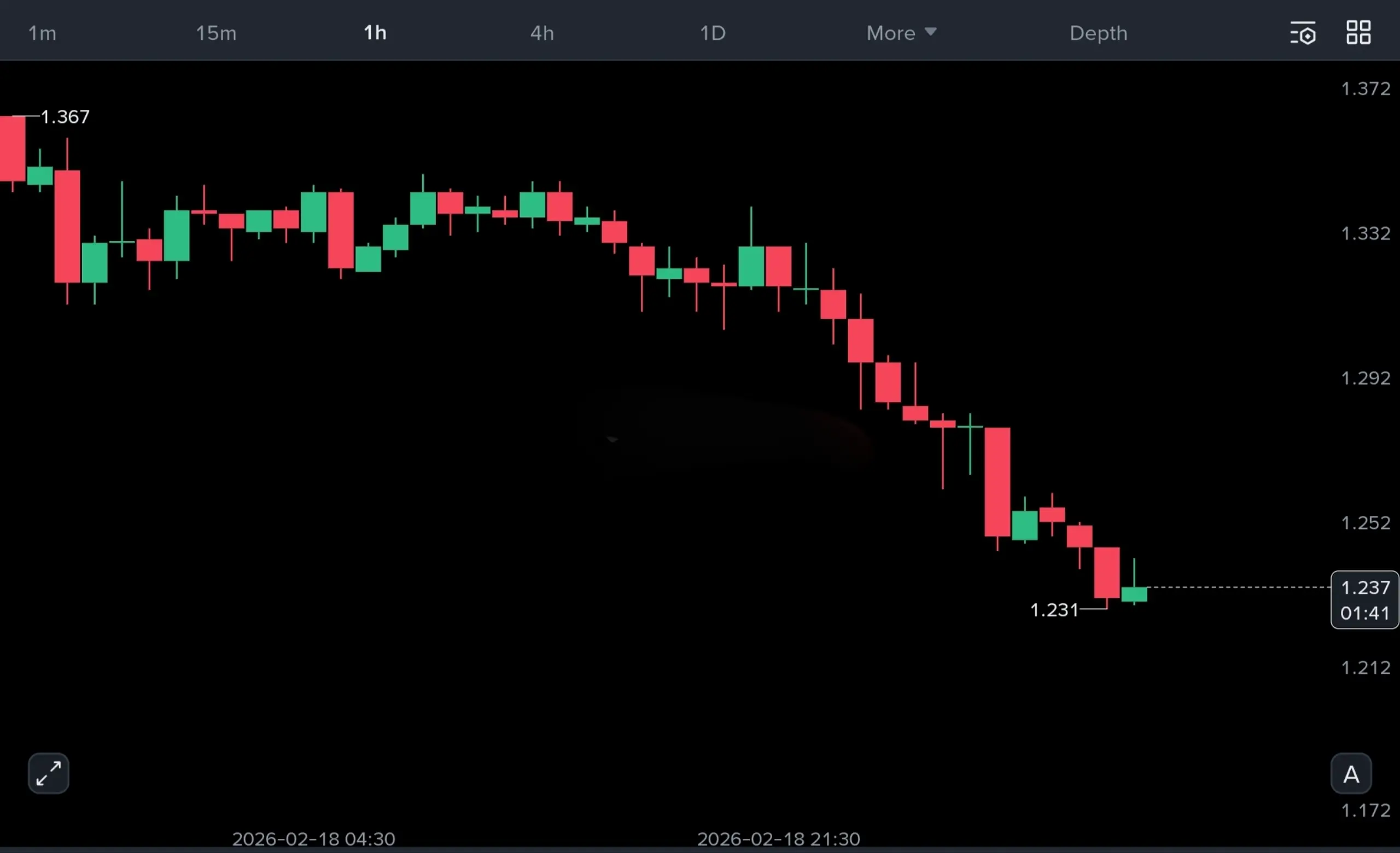 repost-content-media