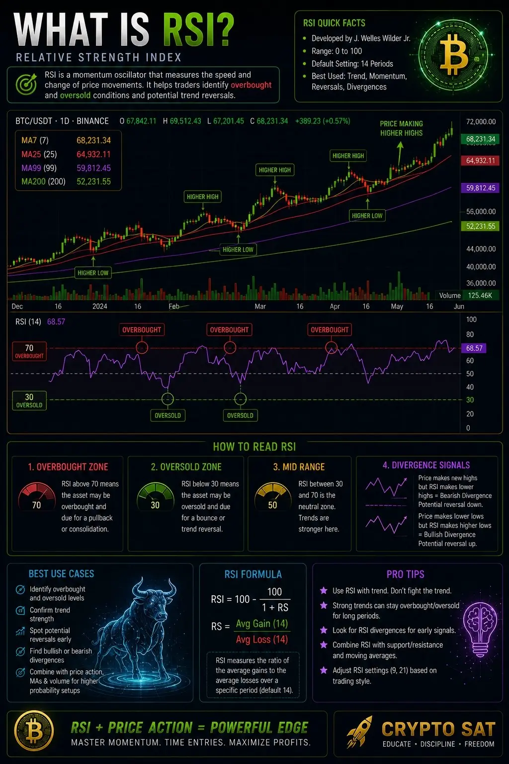 repost-content-media