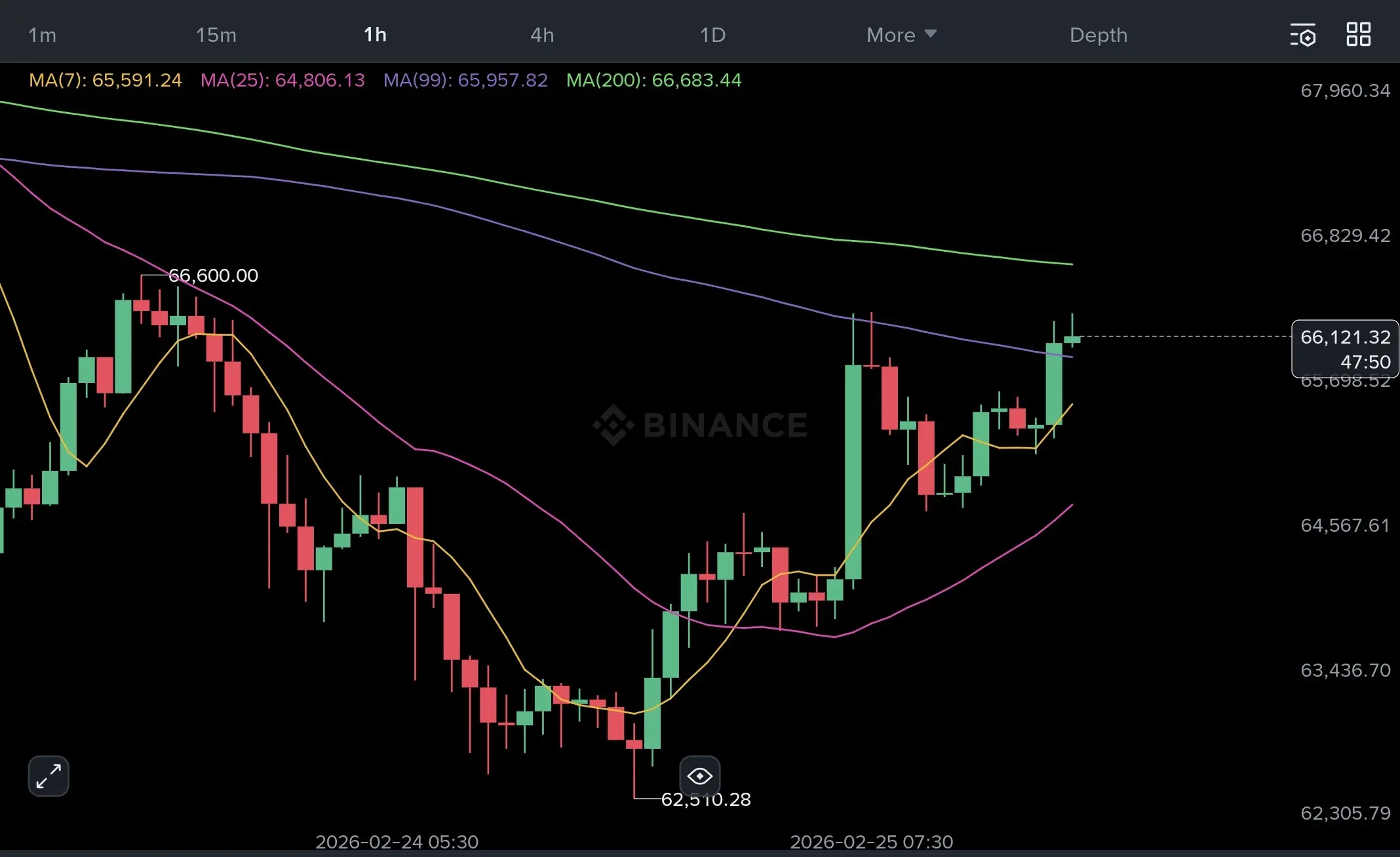 repost-content-media