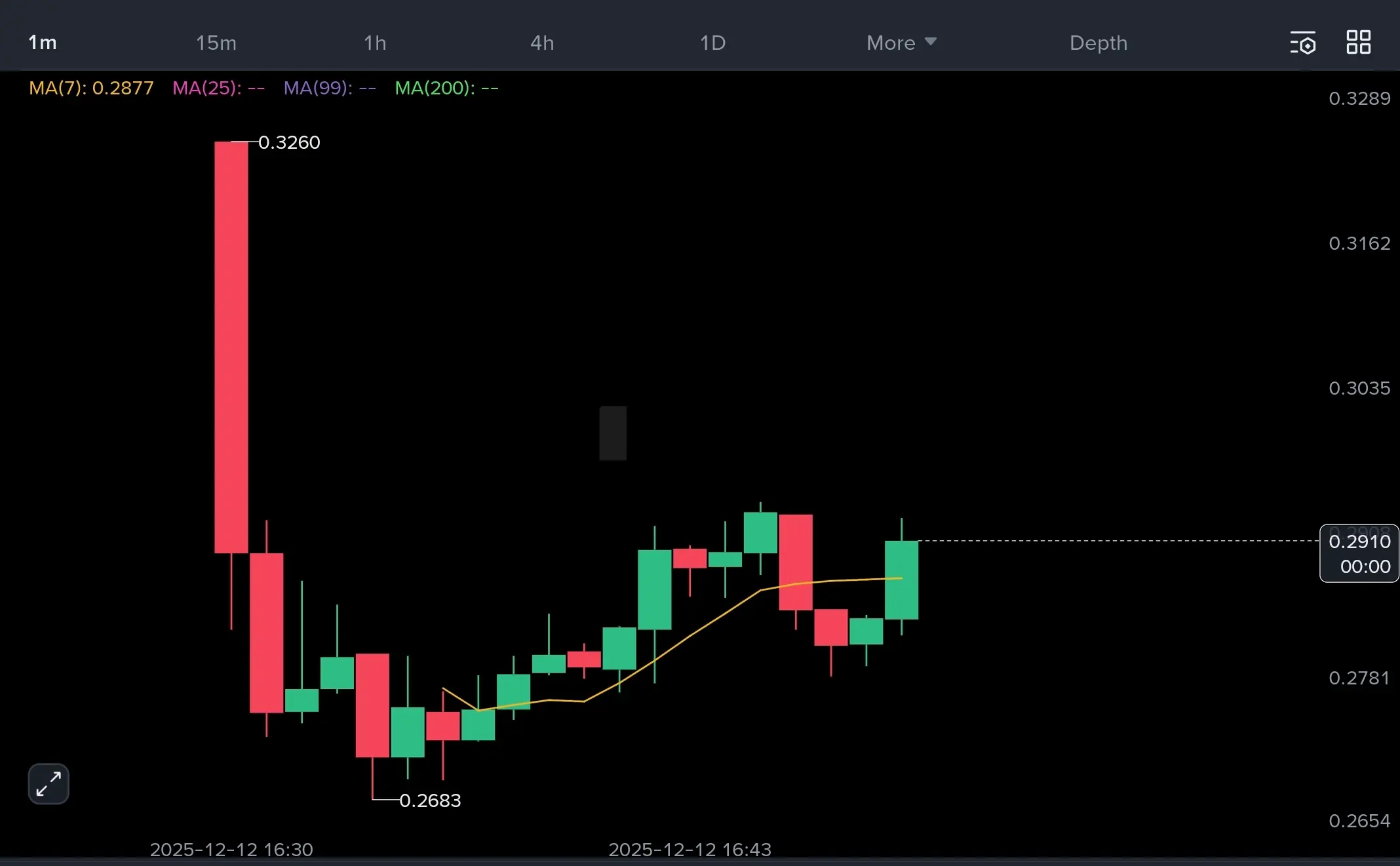 repost-content-media