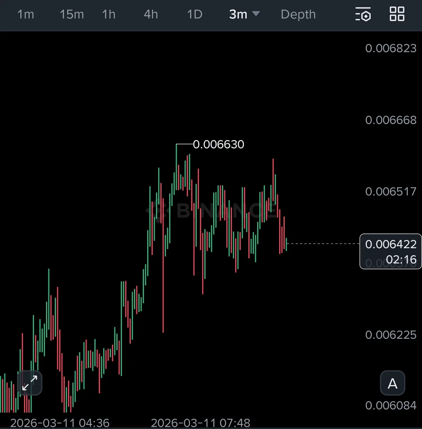 repost-content-media