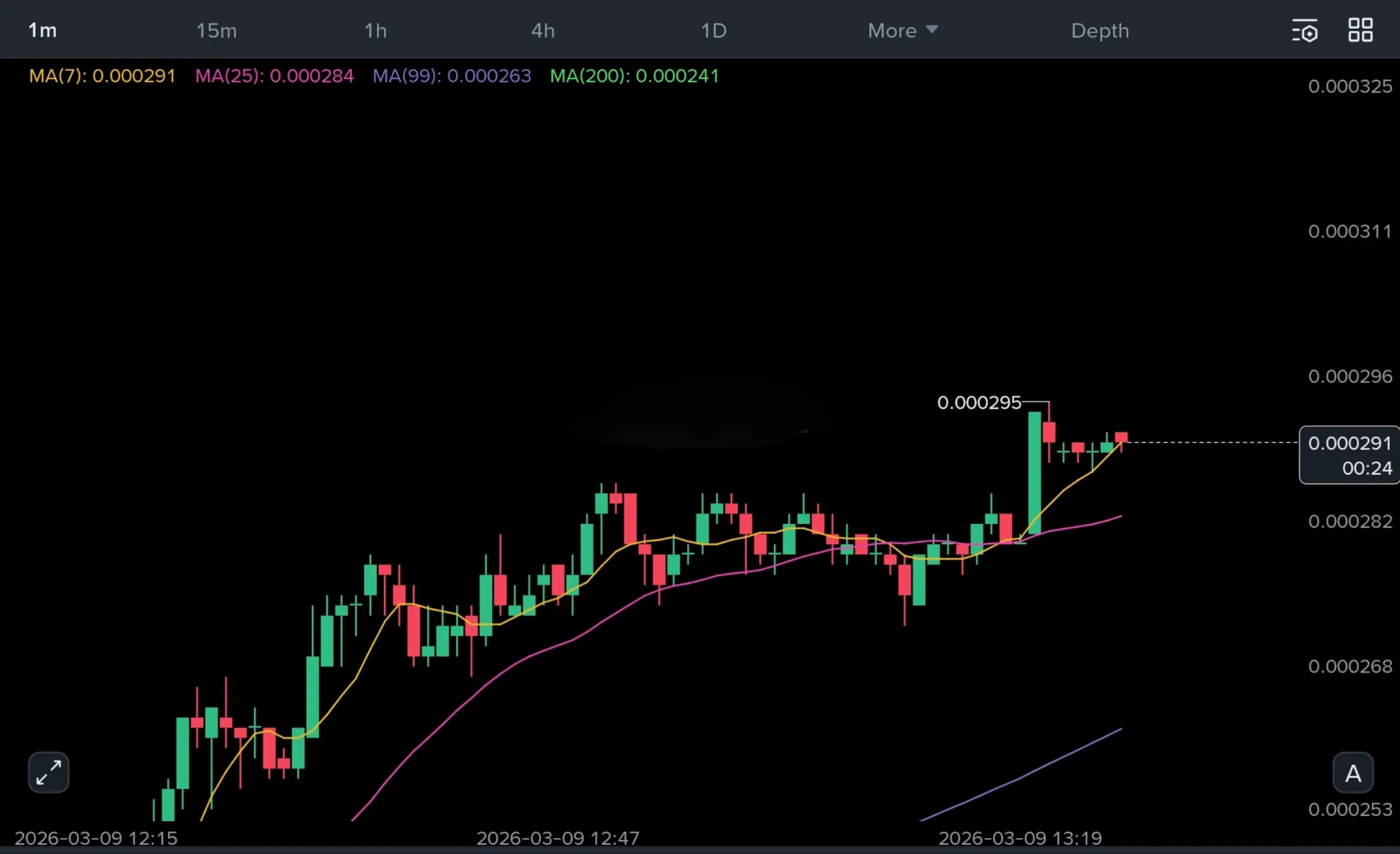 repost-content-media
