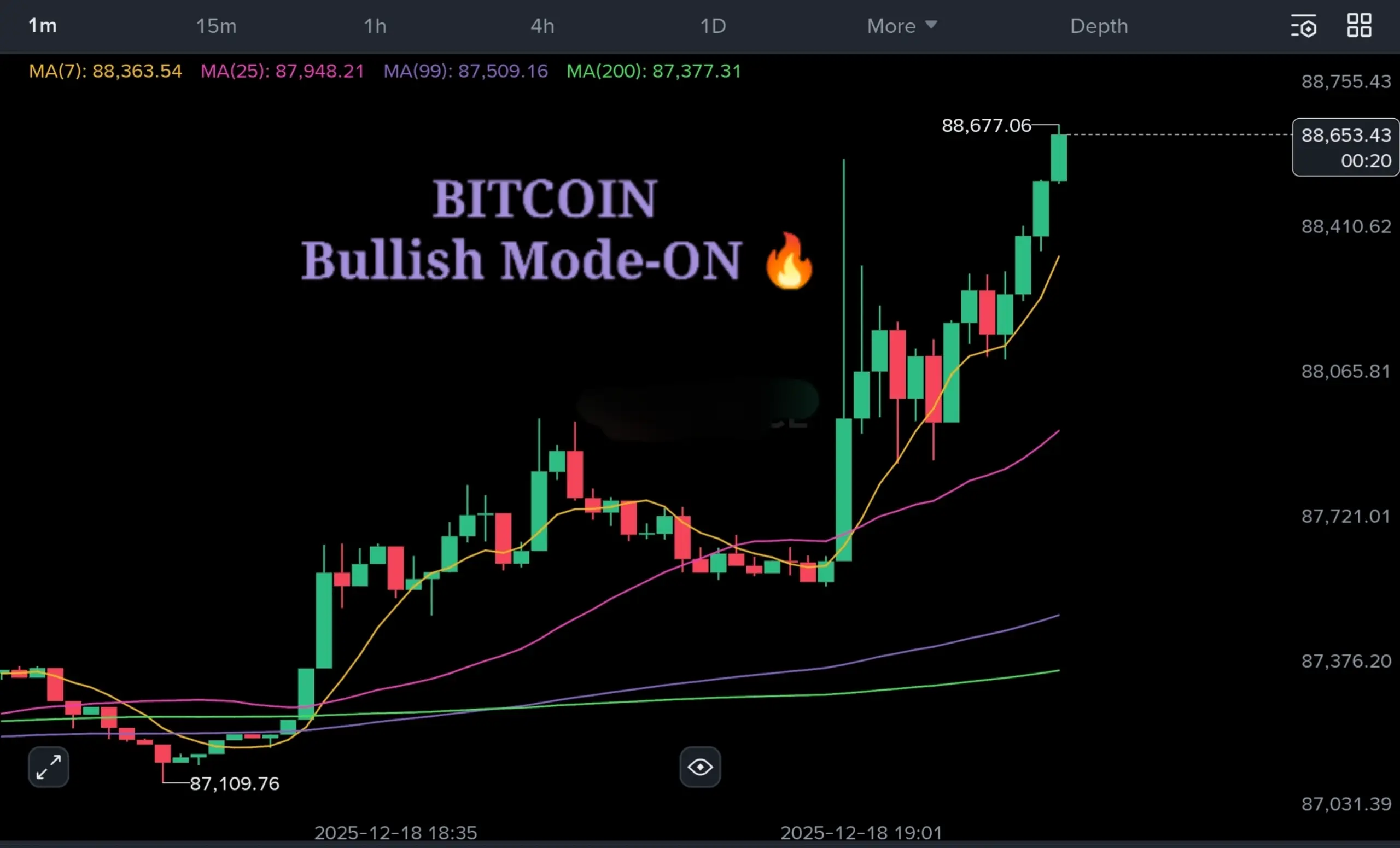 repost-content-media