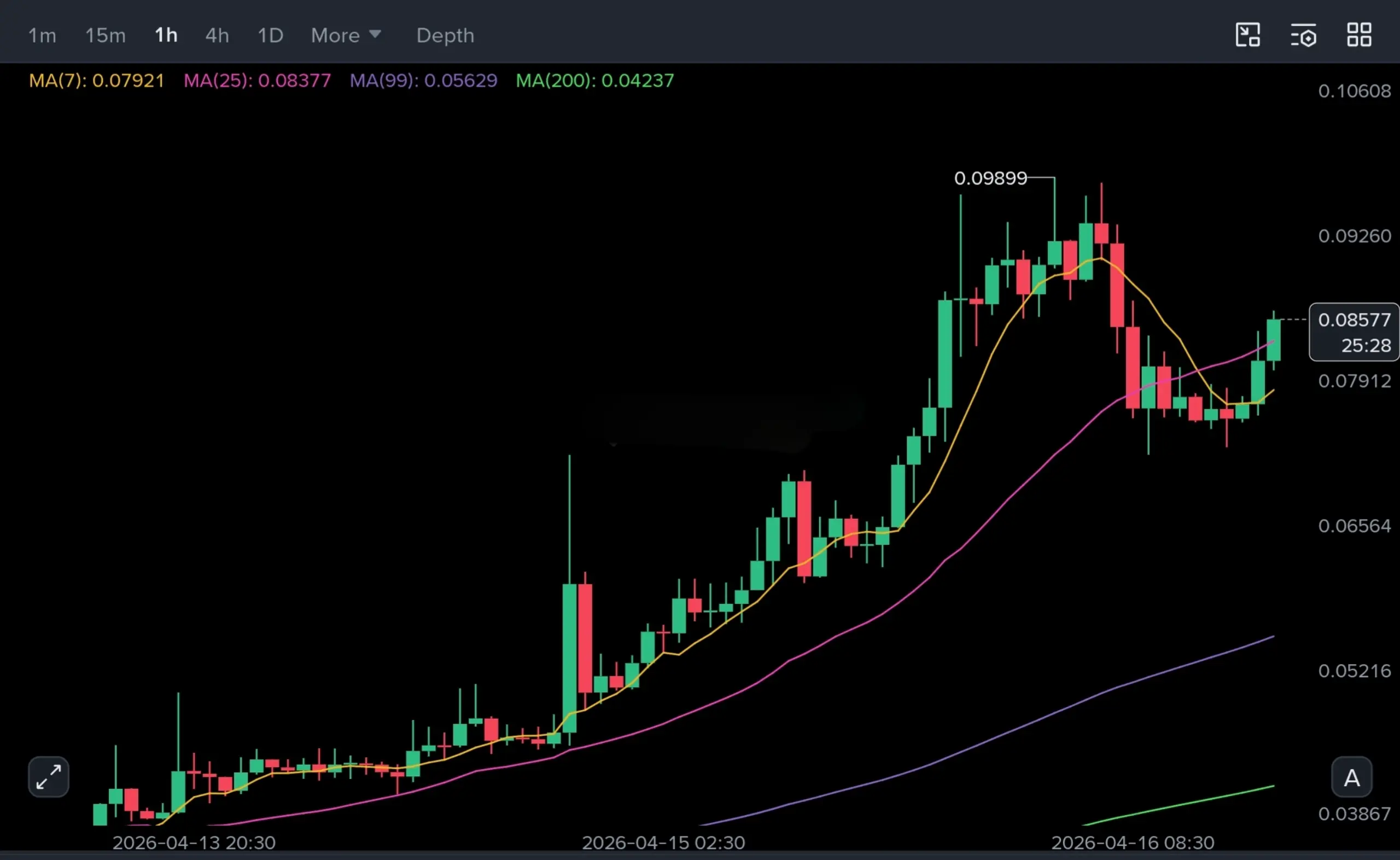 repost-content-media