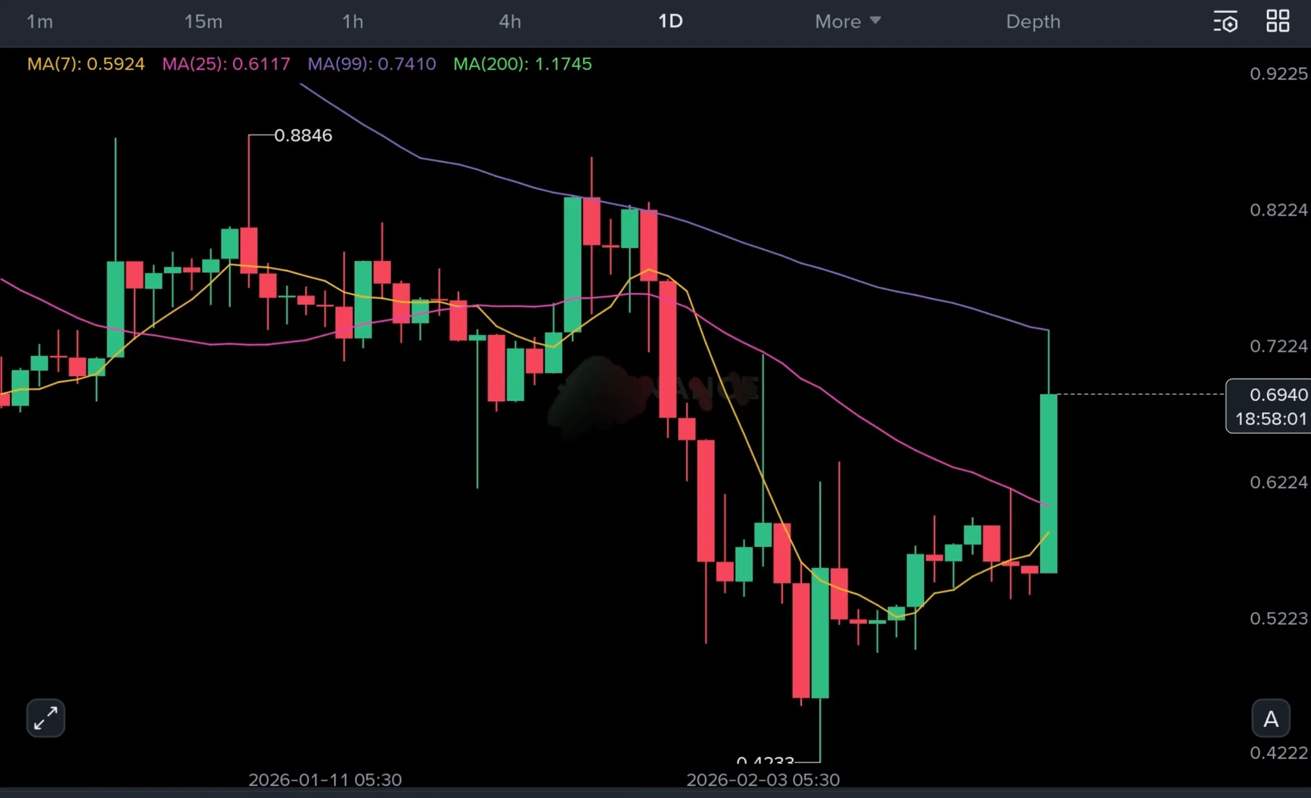 repost-content-media