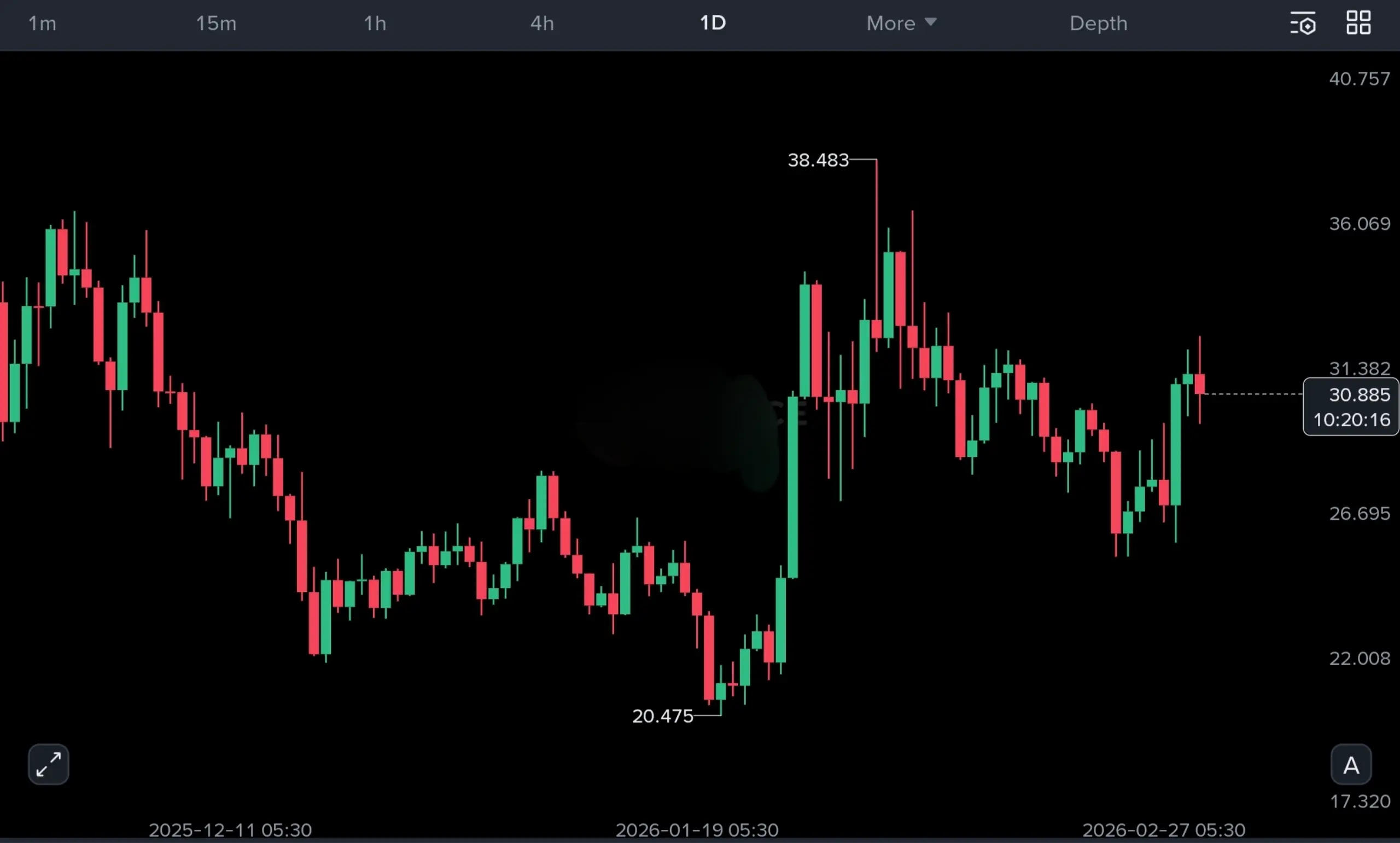 repost-content-media