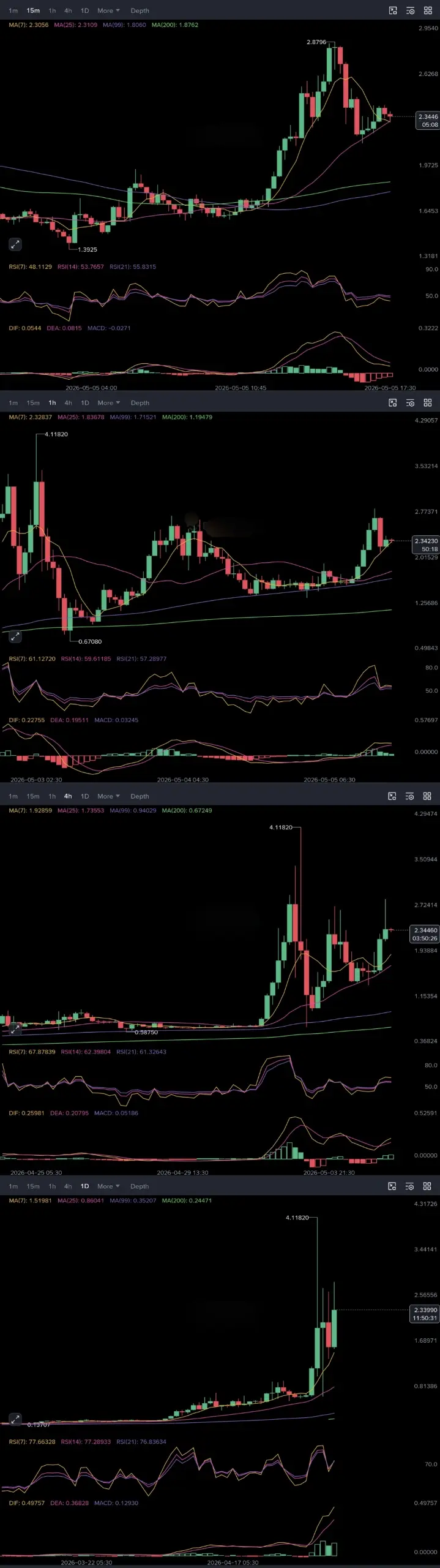 repost-content-media