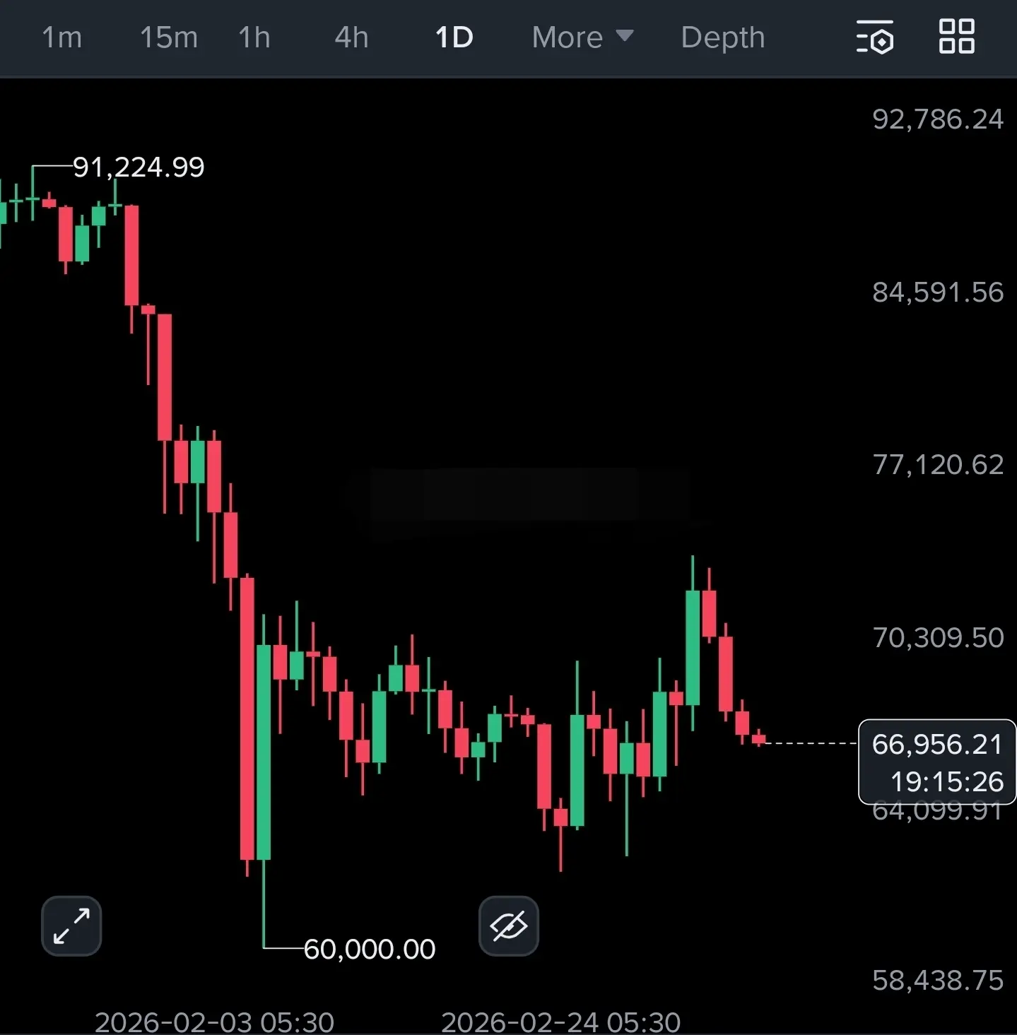 repost-content-media