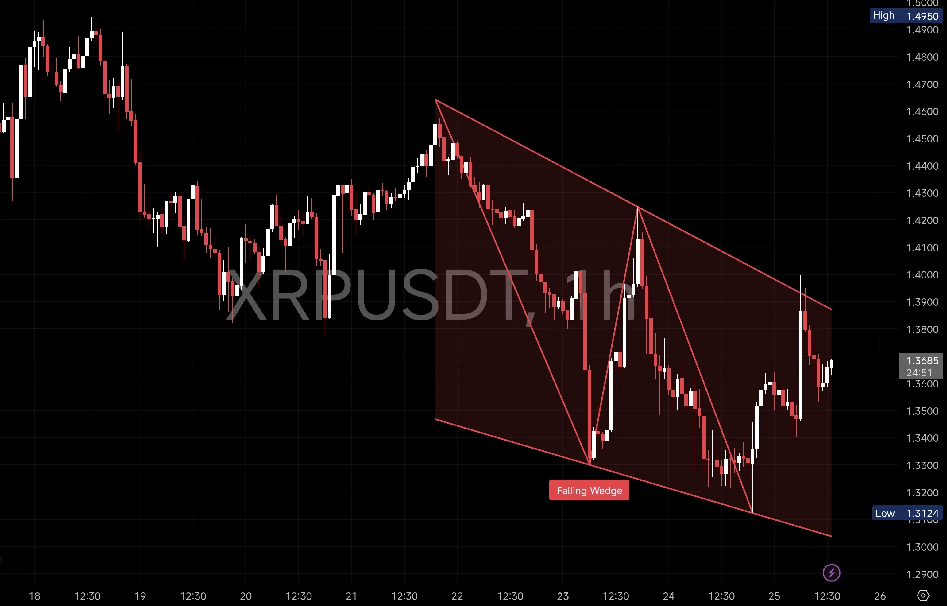 repost-content-media