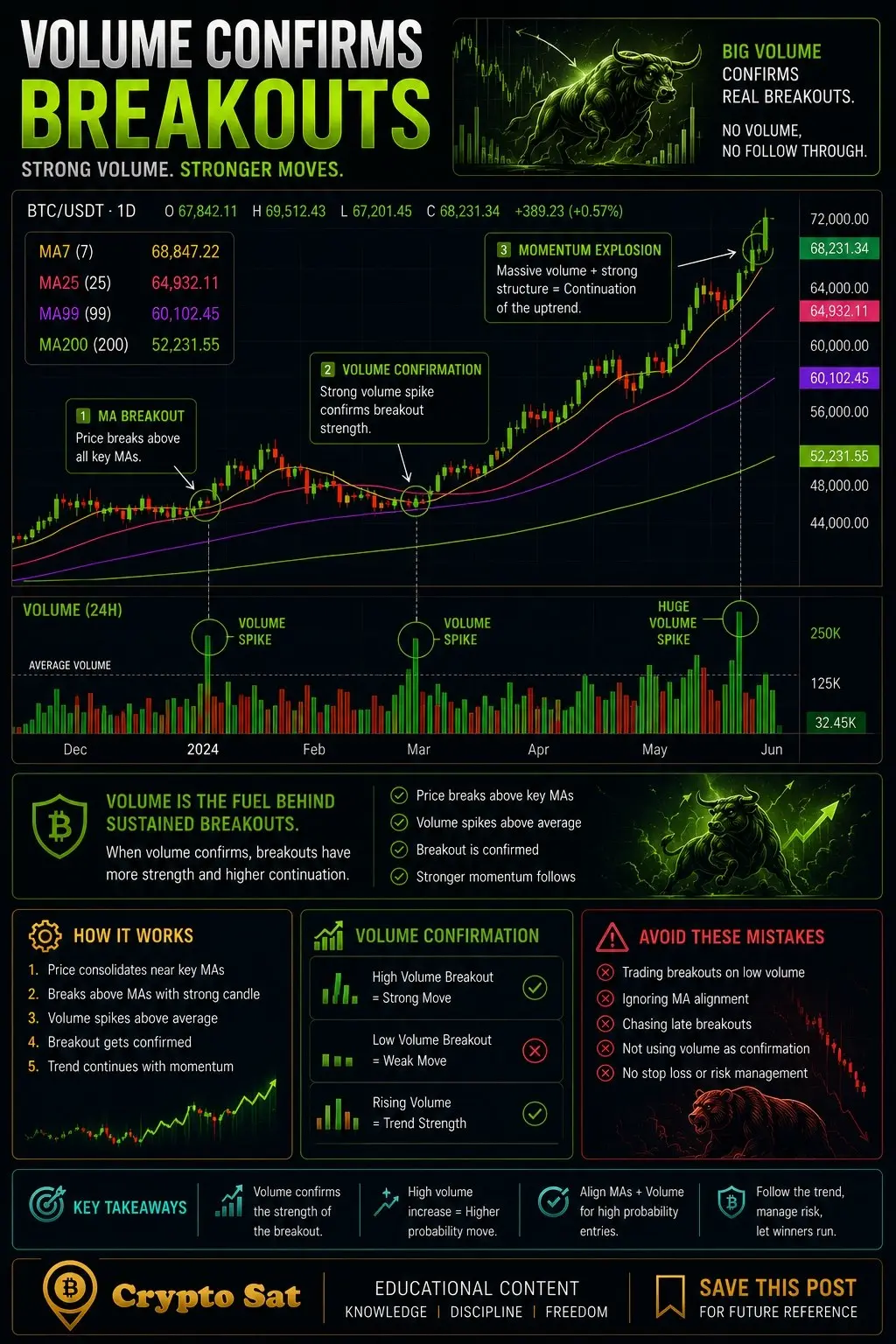 repost-content-media