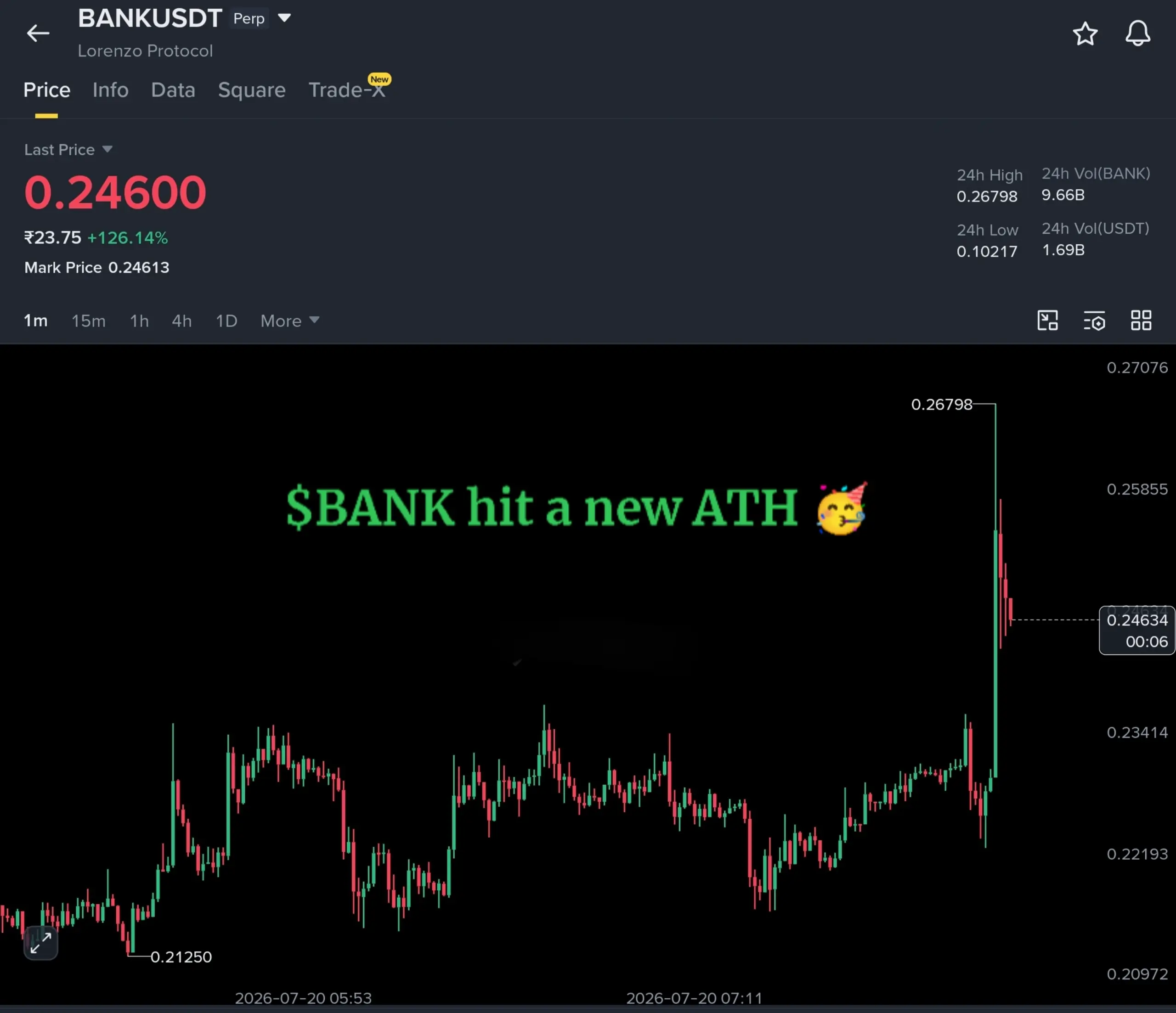 repost-content-media