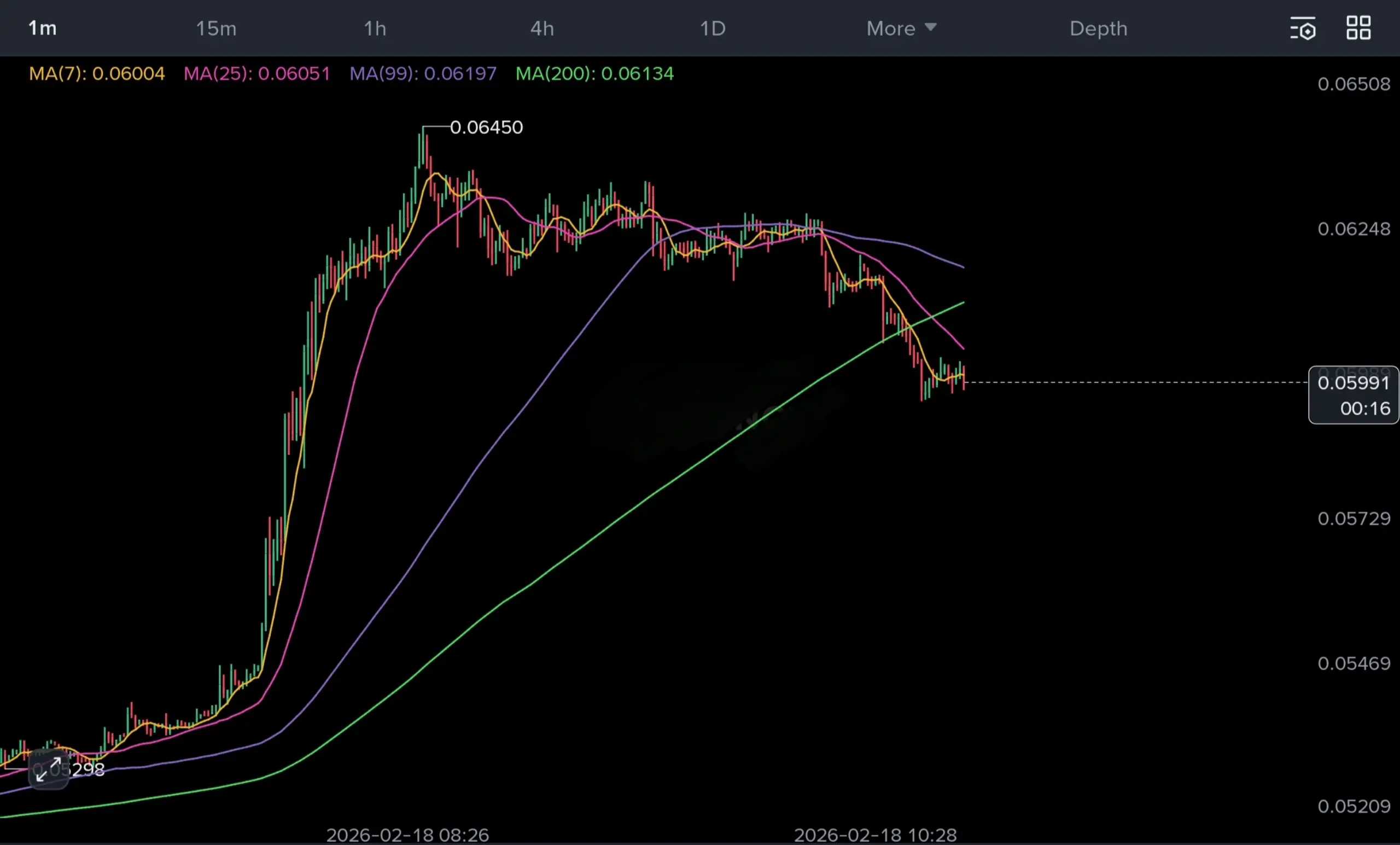 repost-content-media