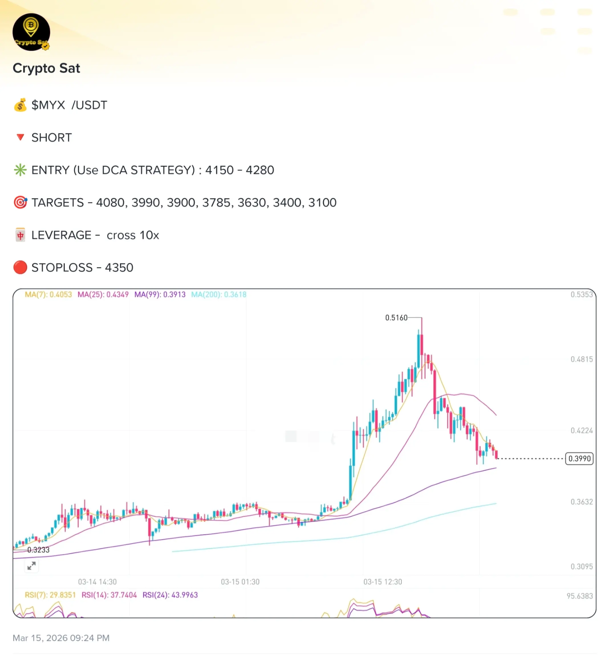 repost-content-media