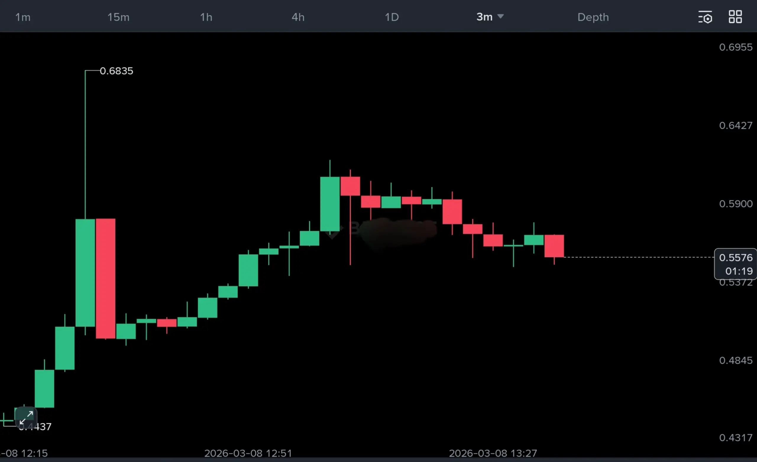 repost-content-media