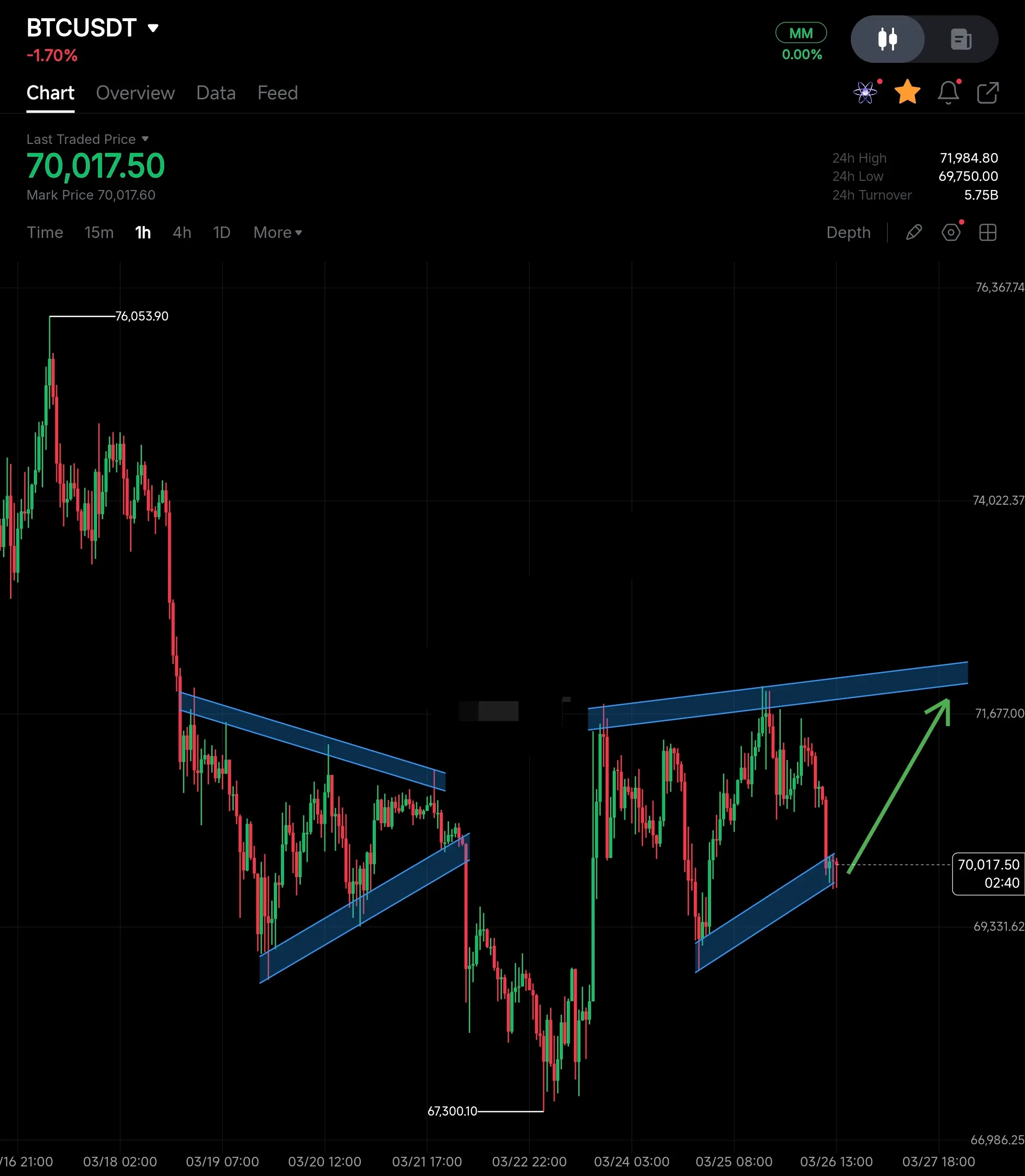 repost-content-media