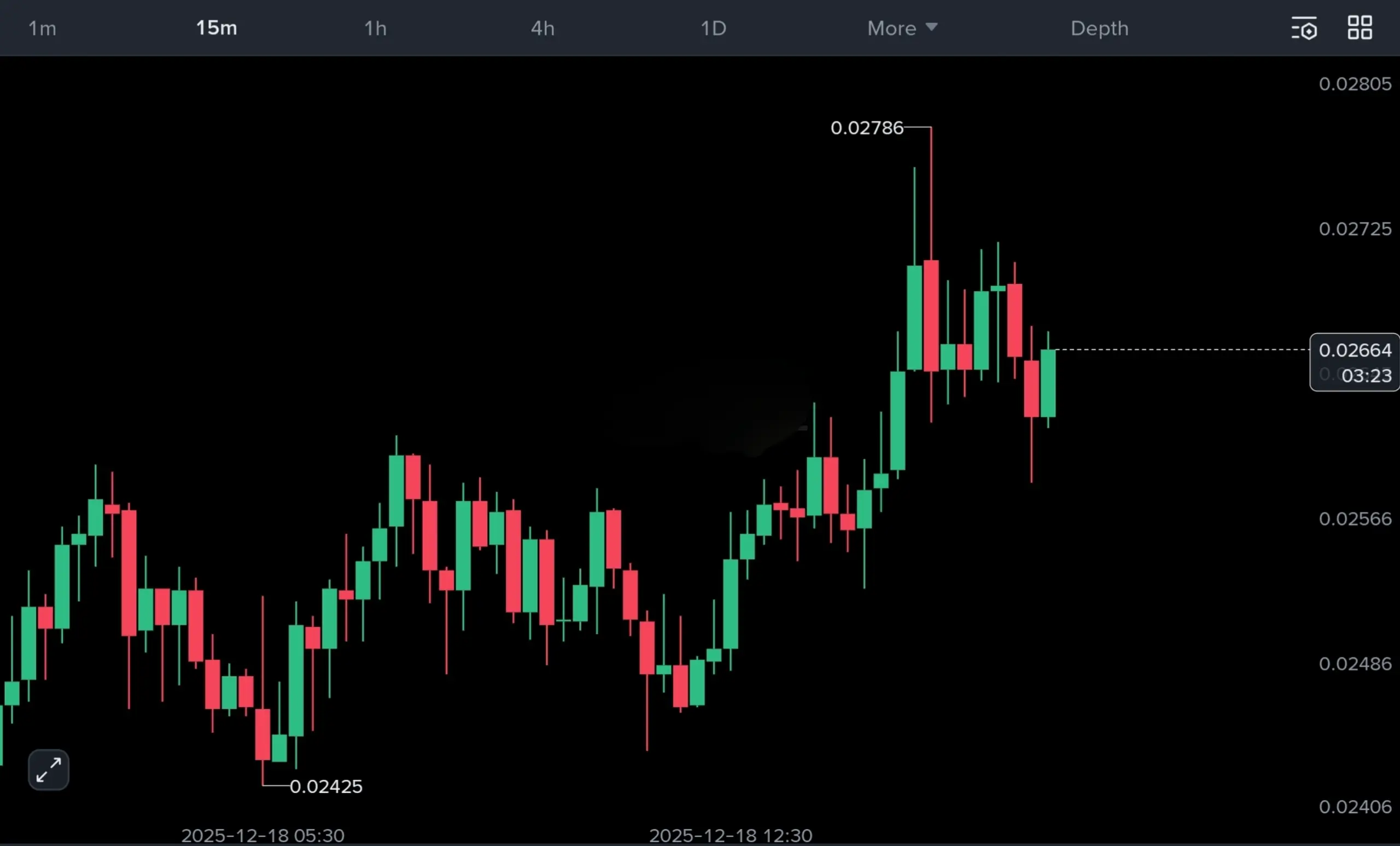 repost-content-media