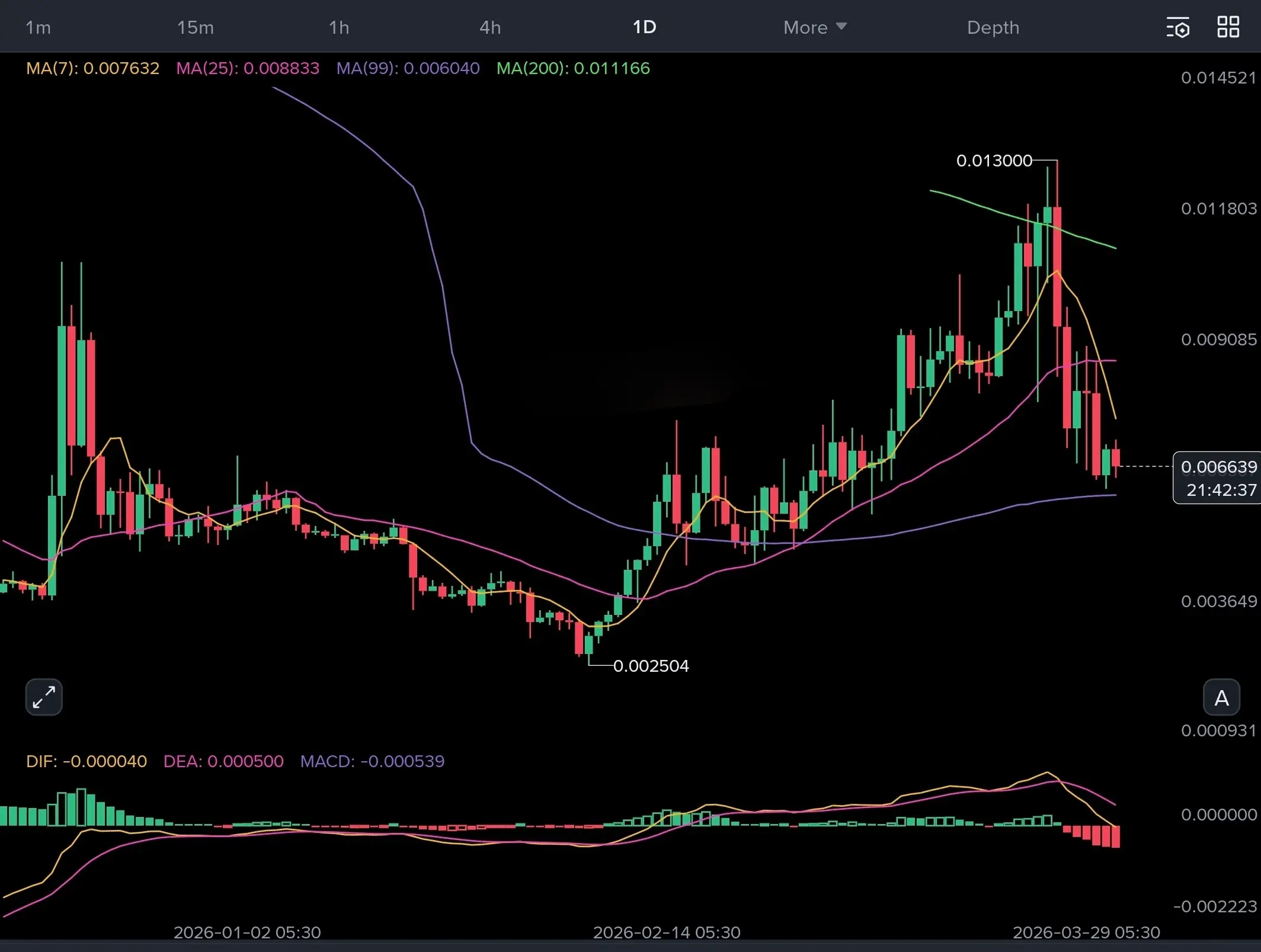 repost-content-media