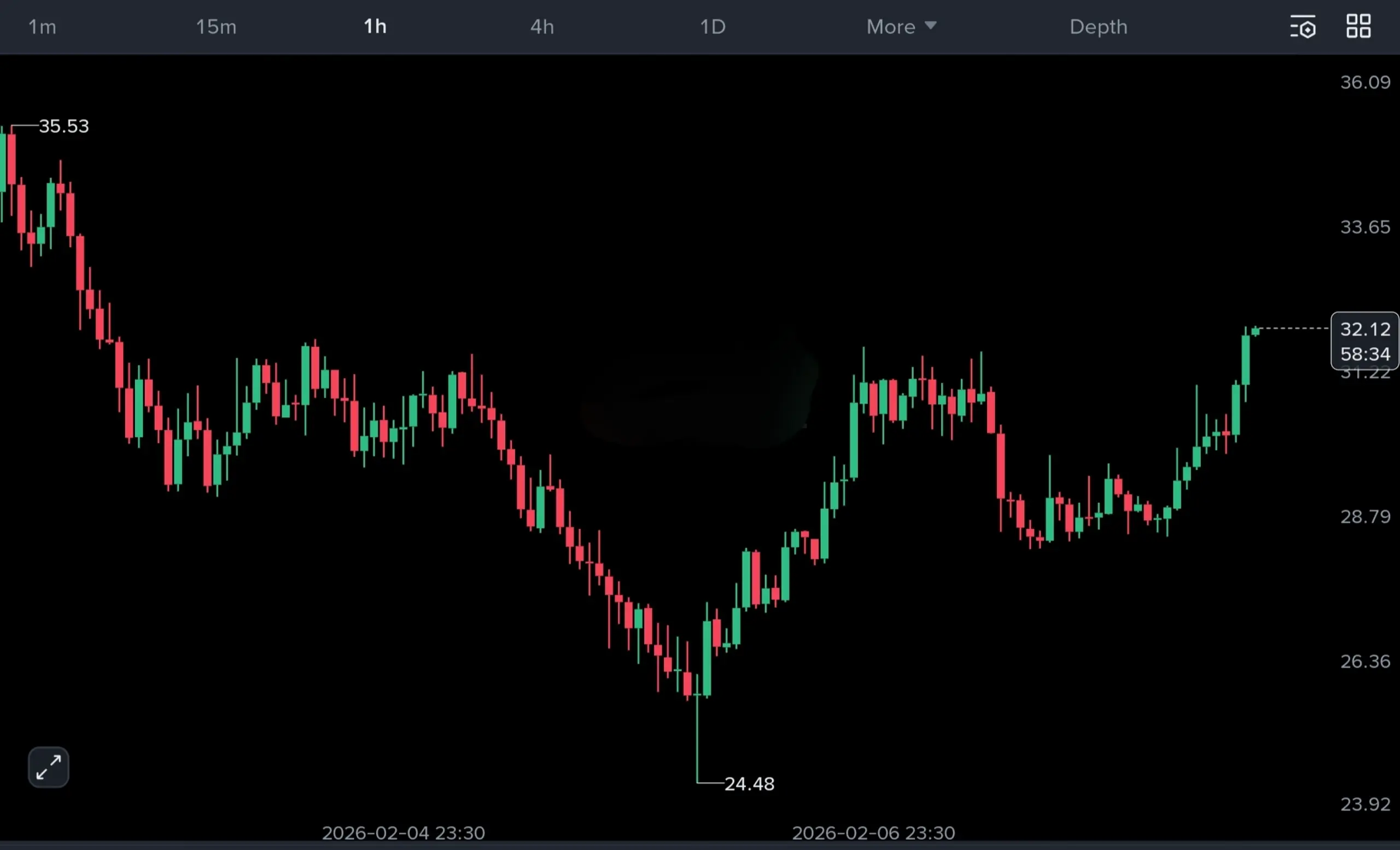 repost-content-media