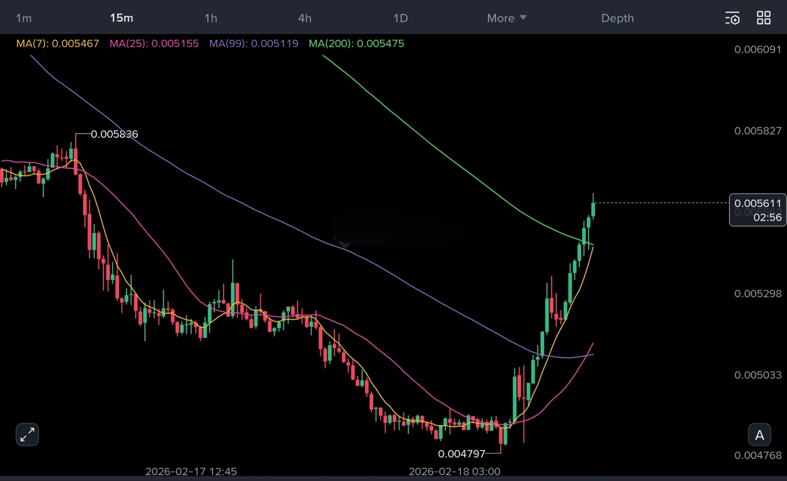 repost-content-media