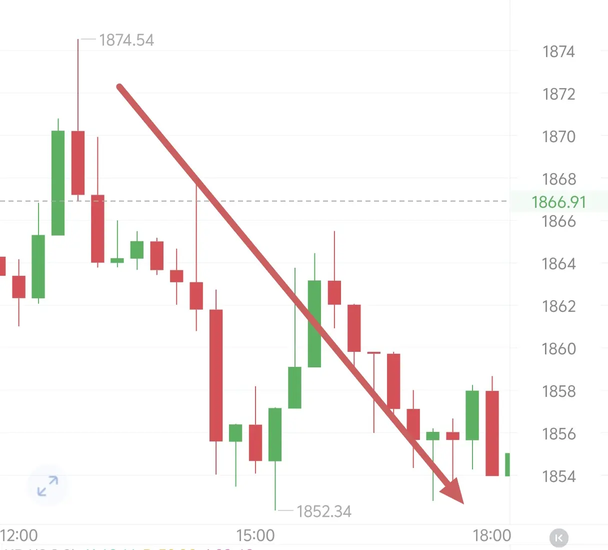 post-image