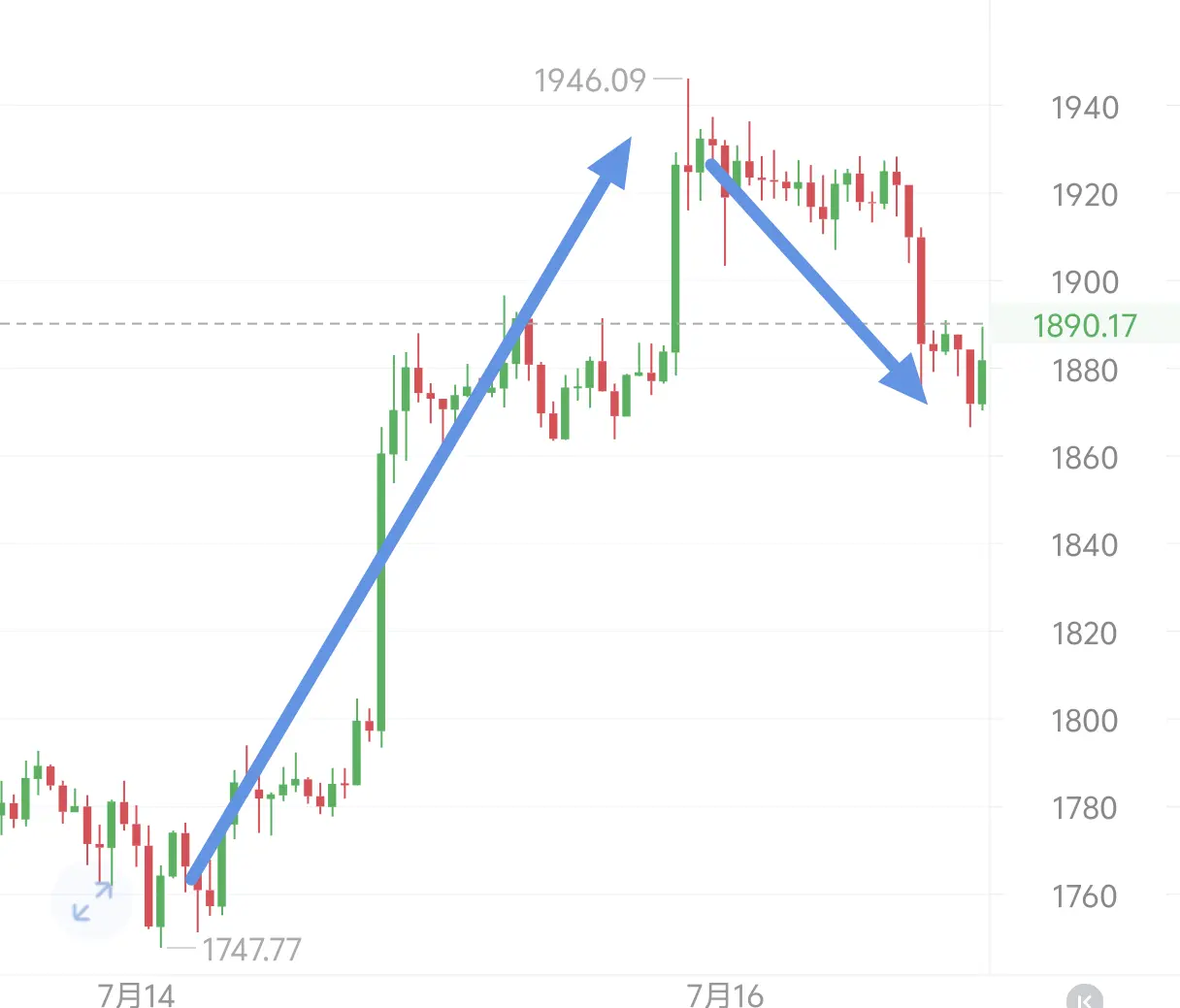 post-image