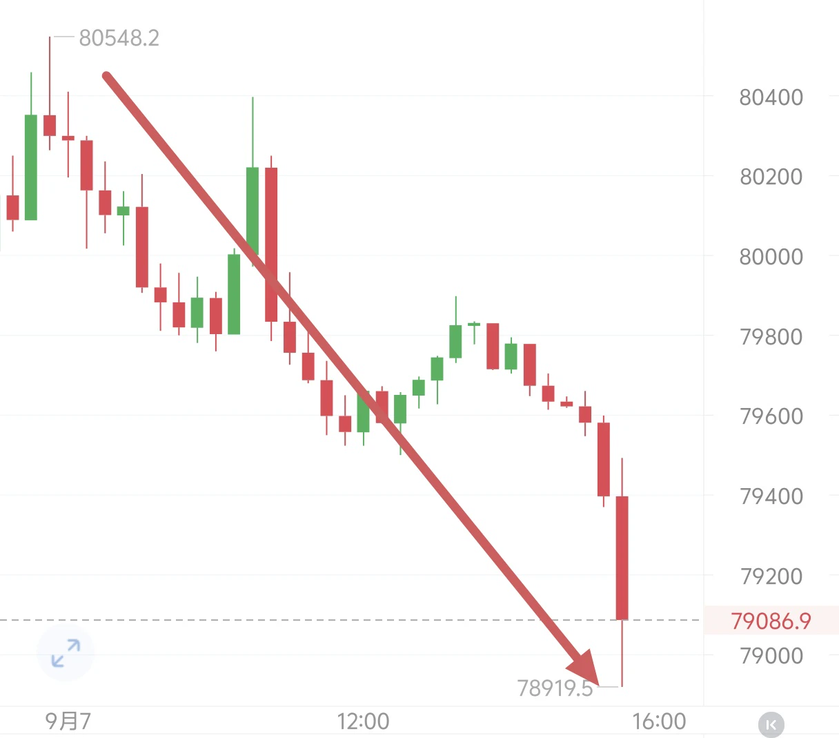 post-image