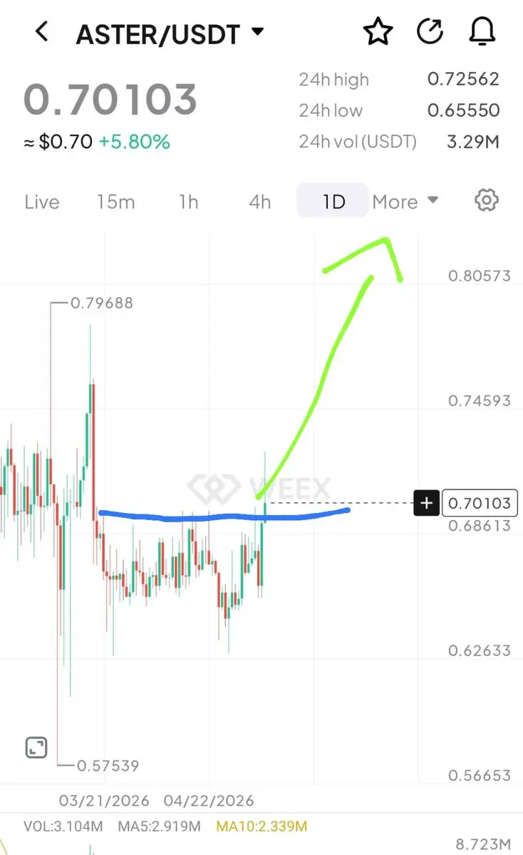 repost-content-media