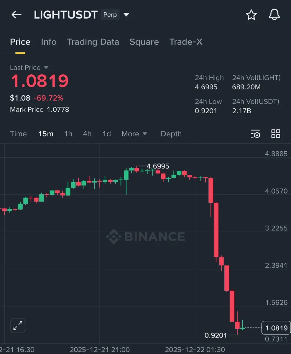 repost-content-media