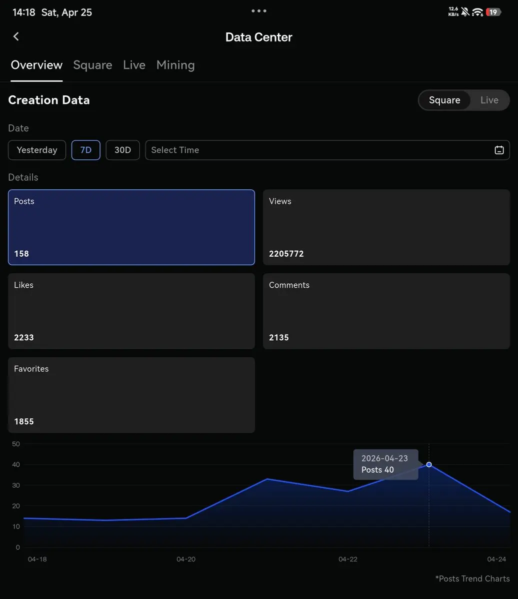 repost-content-media