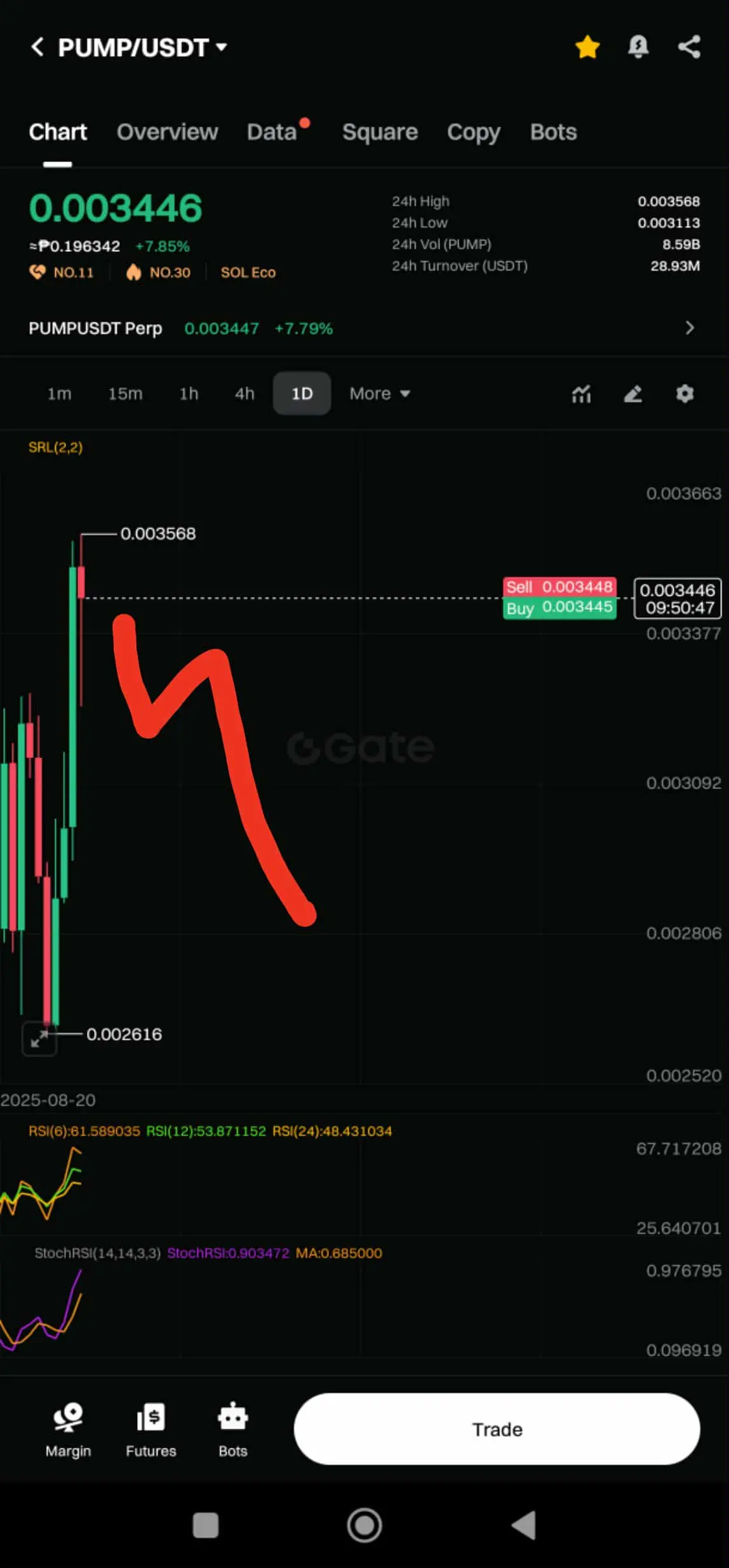 repost-content-media