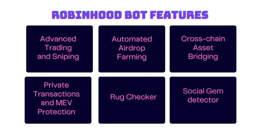 Robinhood Bots: A comprehensive and fast new type of Bots