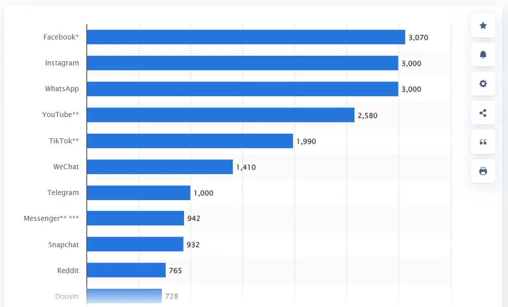 TikTok Becomes American and Bitcoin and Stocks Are Loving It