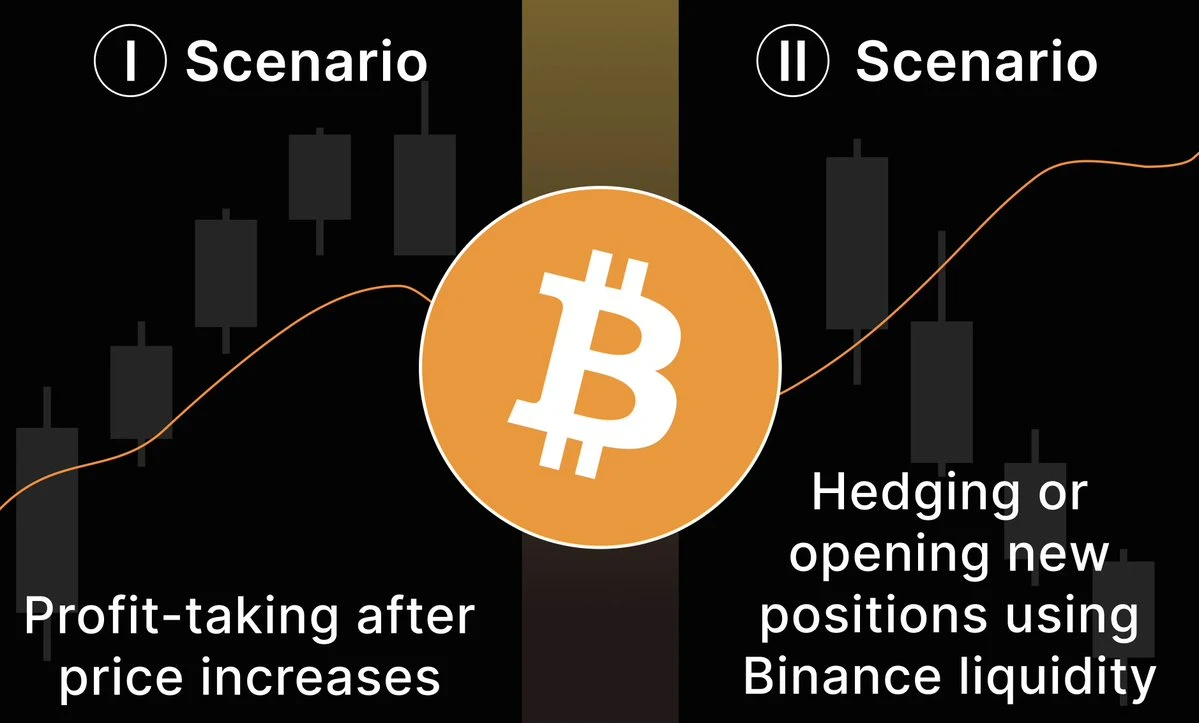 Perspectiva de la dinámica de rotación de sectores después del aumento de Ethereum
