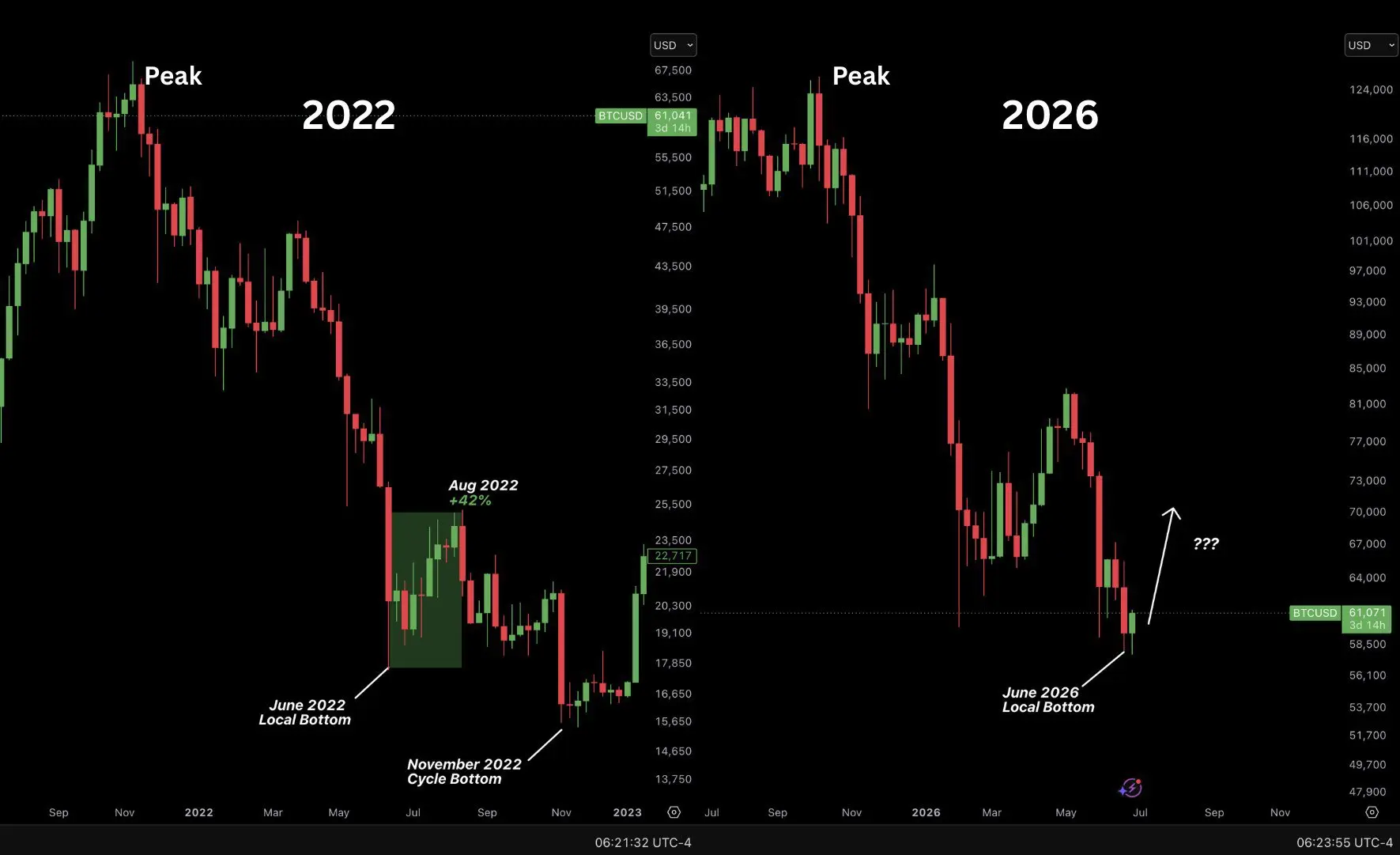 repost-content-media