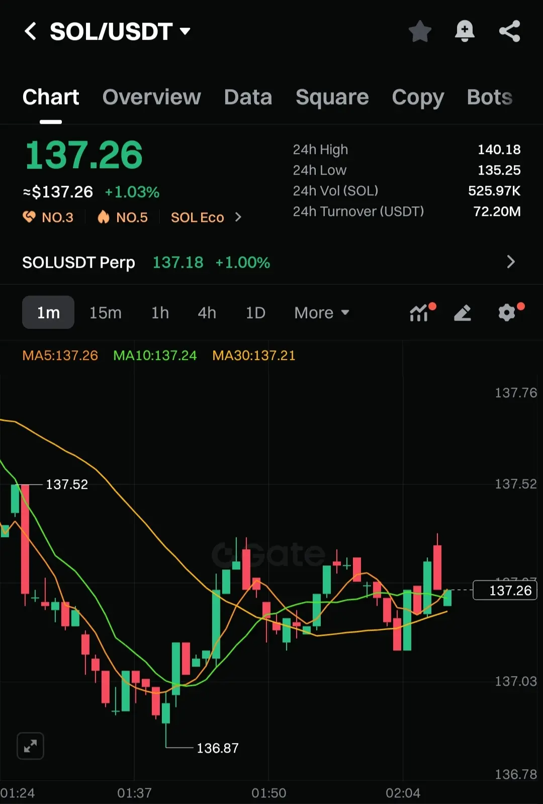 repost-content-media